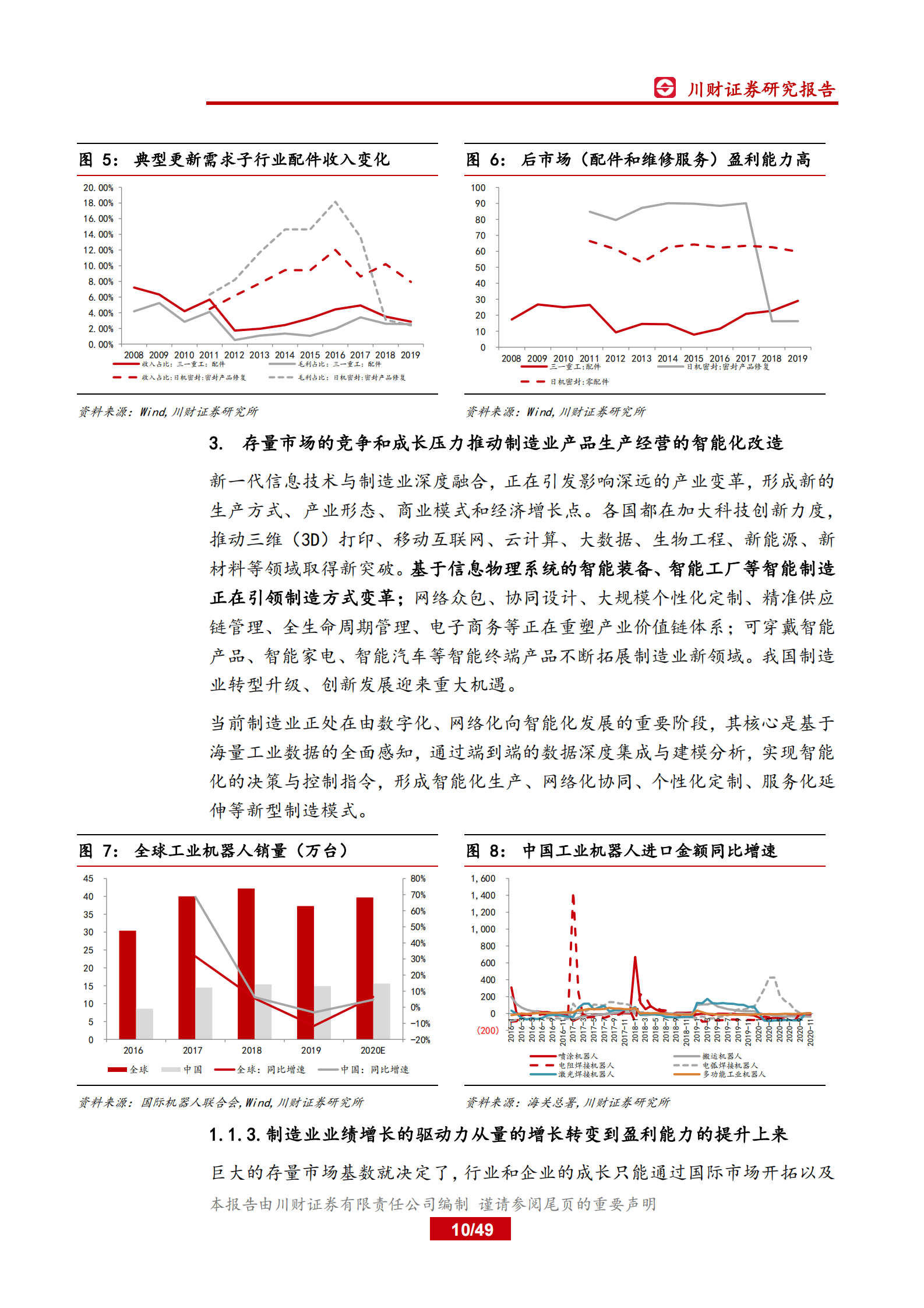 高端制造和科技行业2021年年度和一季度策略：聚焦数字化和进口替代，重点布局物联网和先进制造-20210128-川财证券-49页 第10页