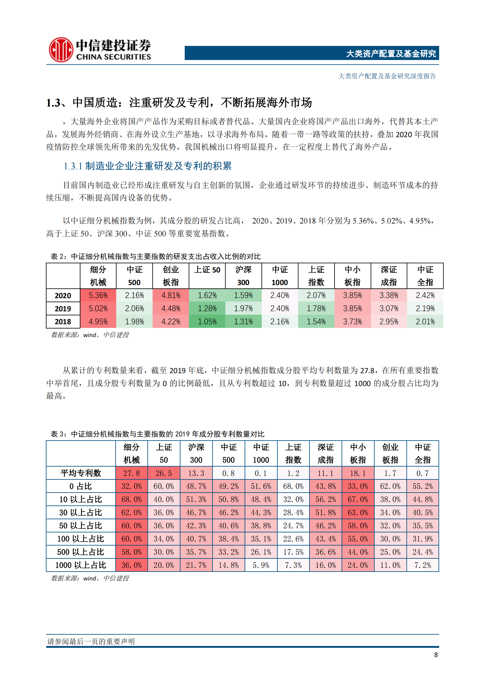 国泰机械ETF投资价值分析报告（更新）：御高端制造风，乘“碳中和”而起-20210506-中信建投-25页 第9页