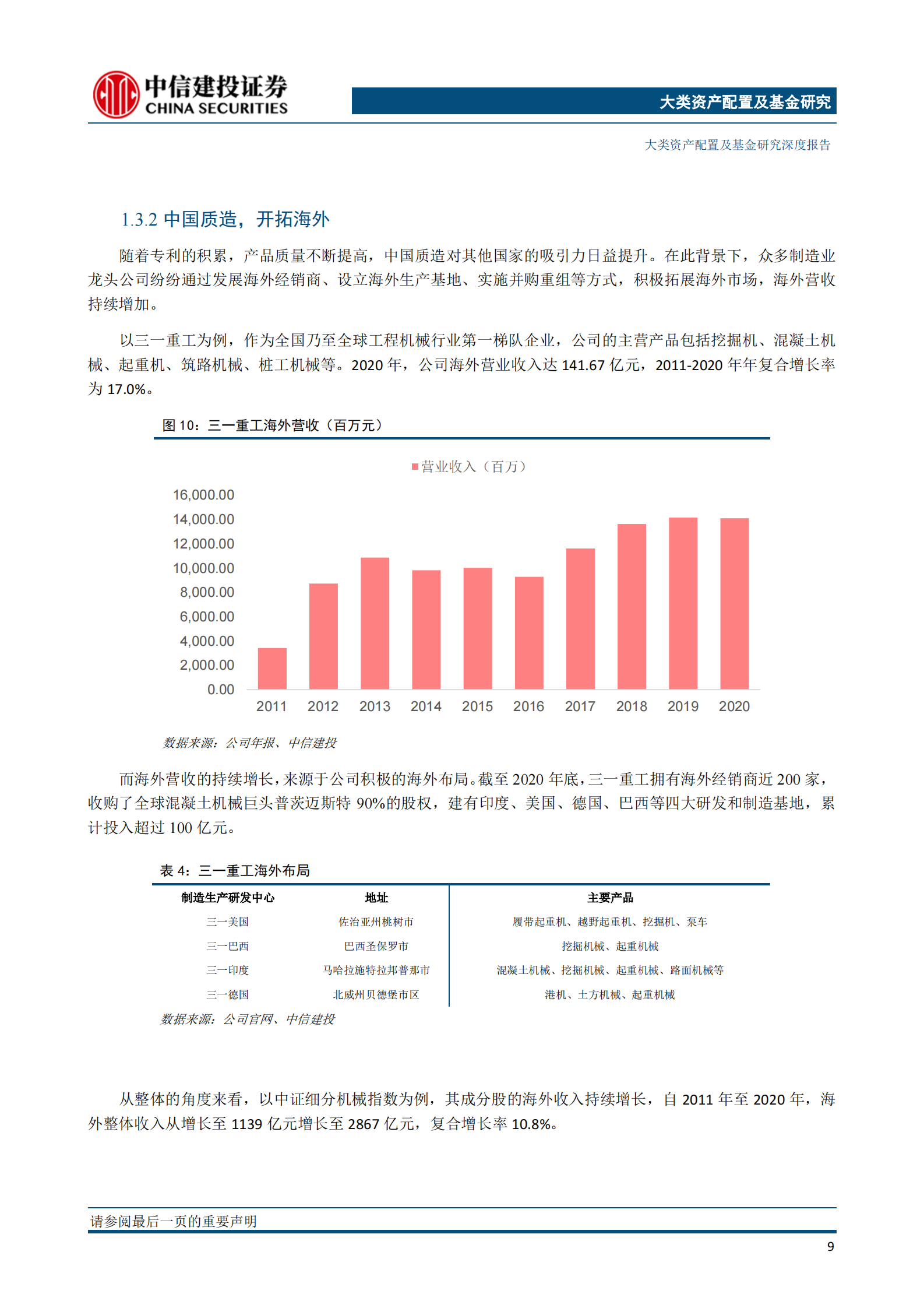 国泰机械ETF投资价值分析报告（更新）：御高端制造风，乘“碳中和”而起-20210506-中信建投-25页 第10页