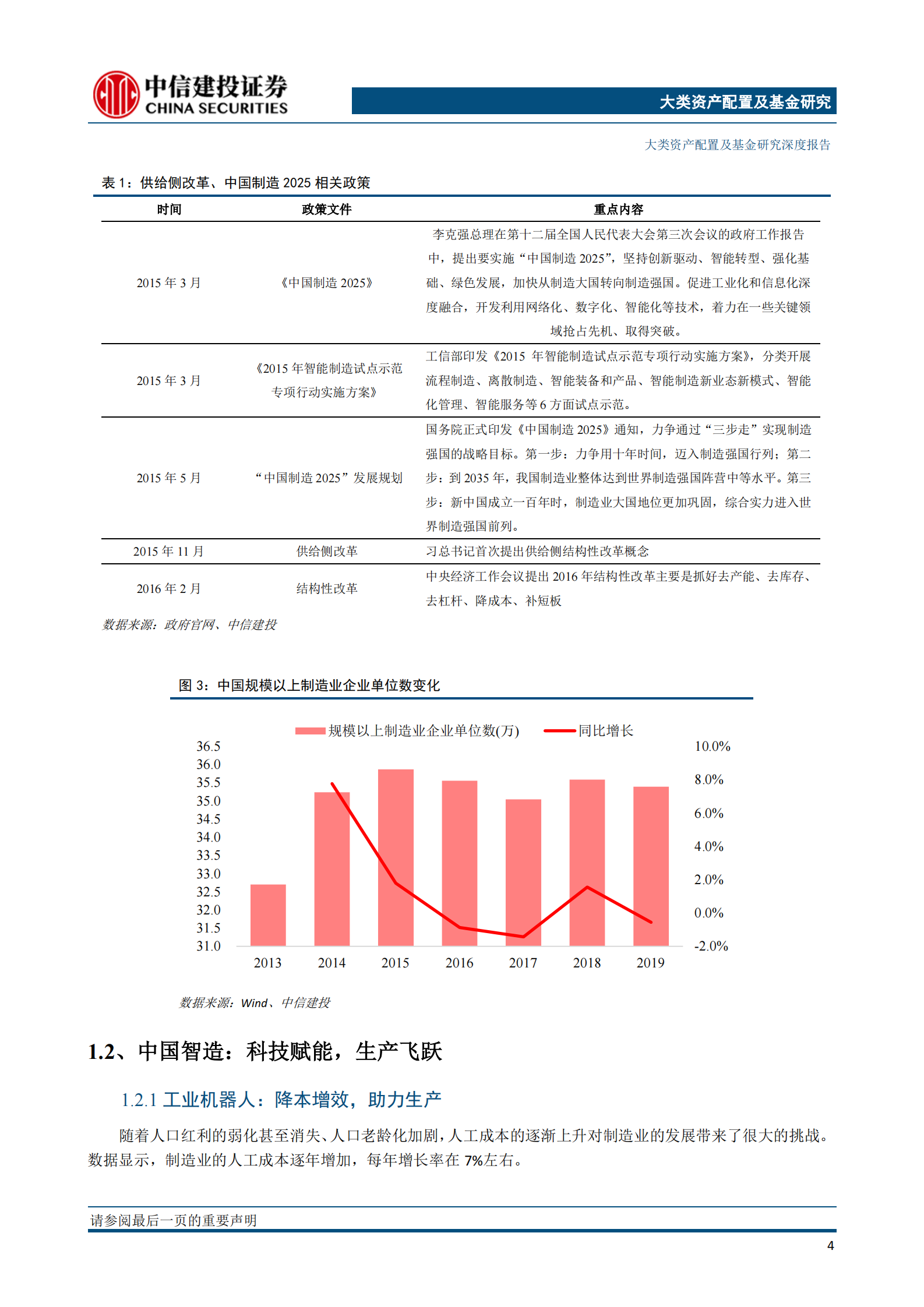 国泰机械ETF投资价值分析报告：御高端制造风，乘“碳中和”而起-20210322-中信建投-25页 第5页