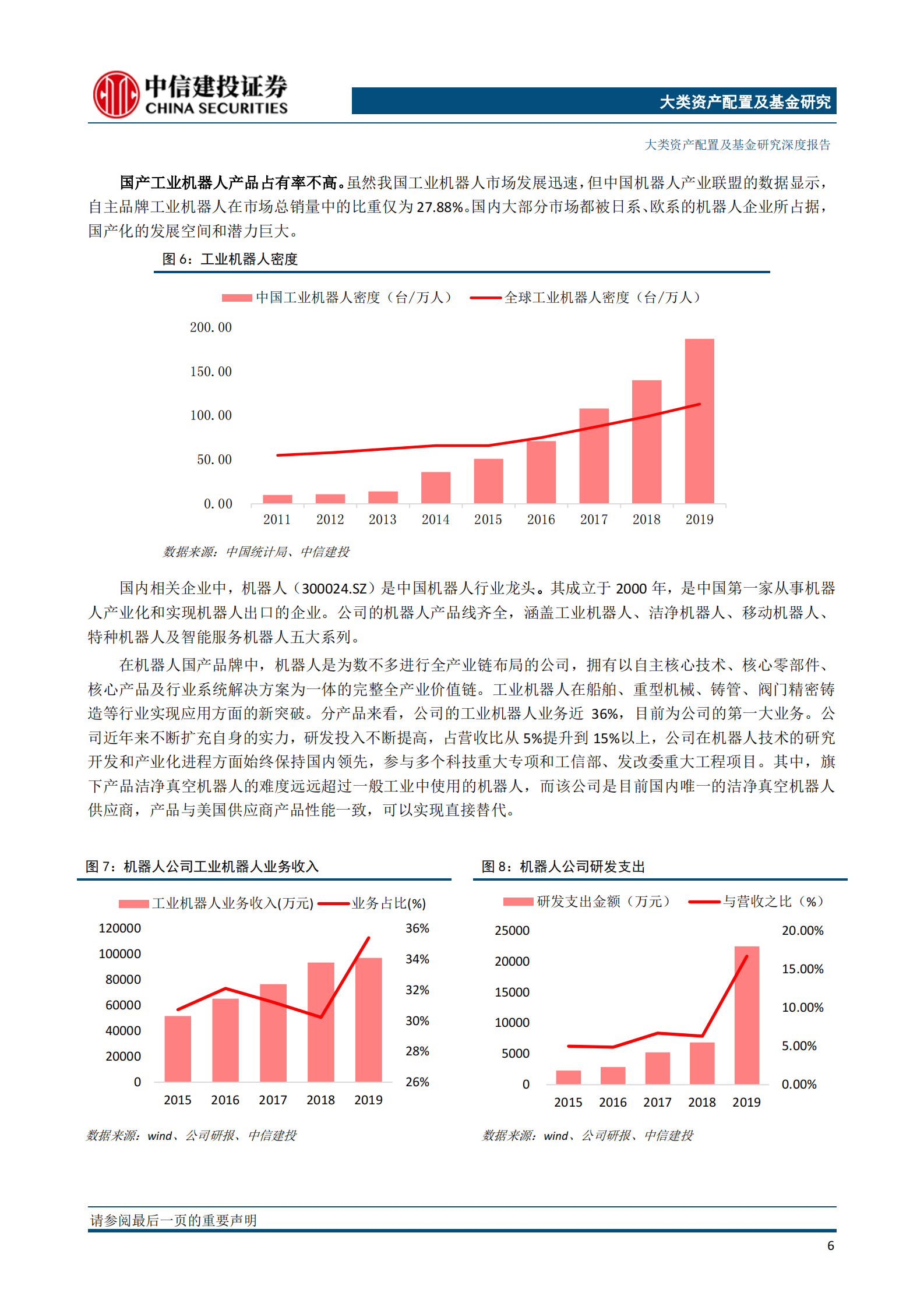 国泰机械ETF投资价值分析报告：御高端制造风，乘“碳中和”而起-20210322-中信建投-25页 第7页