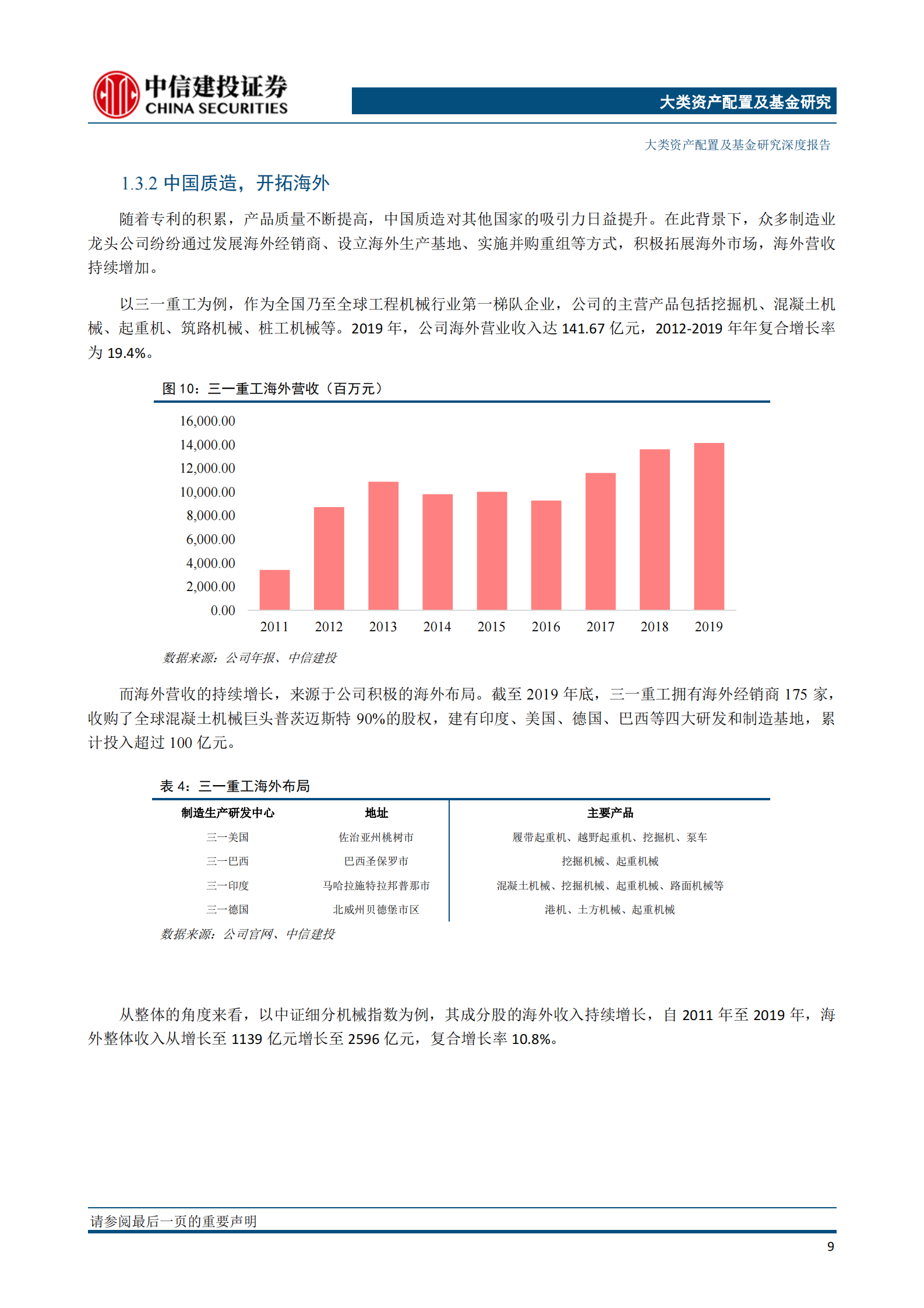 国泰机械ETF投资价值分析报告：御高端制造风，乘“碳中和”而起-20210322-中信建投-25页 第10页