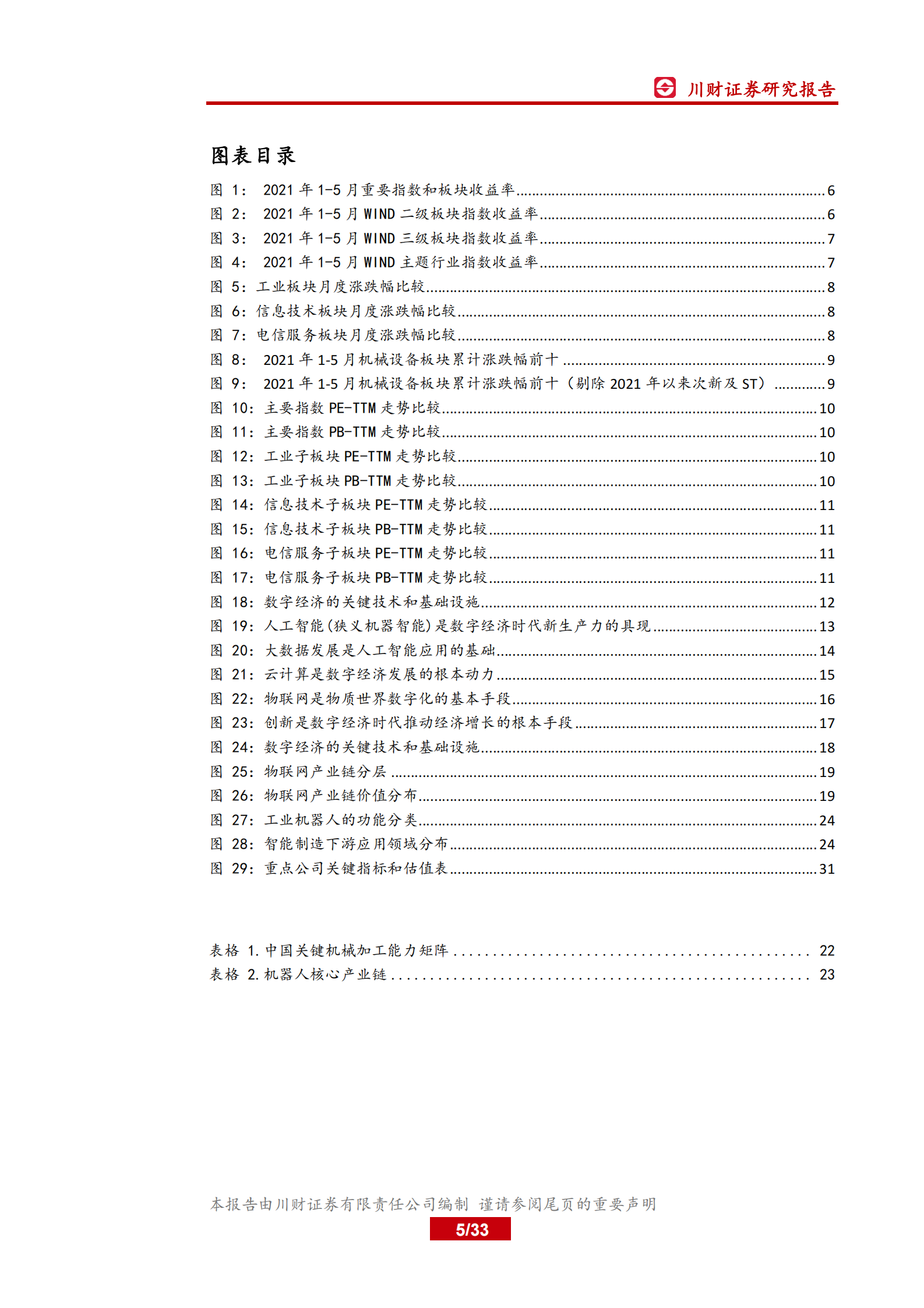机械高端制造与科技行业2021年中期投资策略：聚焦数字化和进口替代，优选估值与成长匹配的标的-20210531-川财证券-33页 第5页