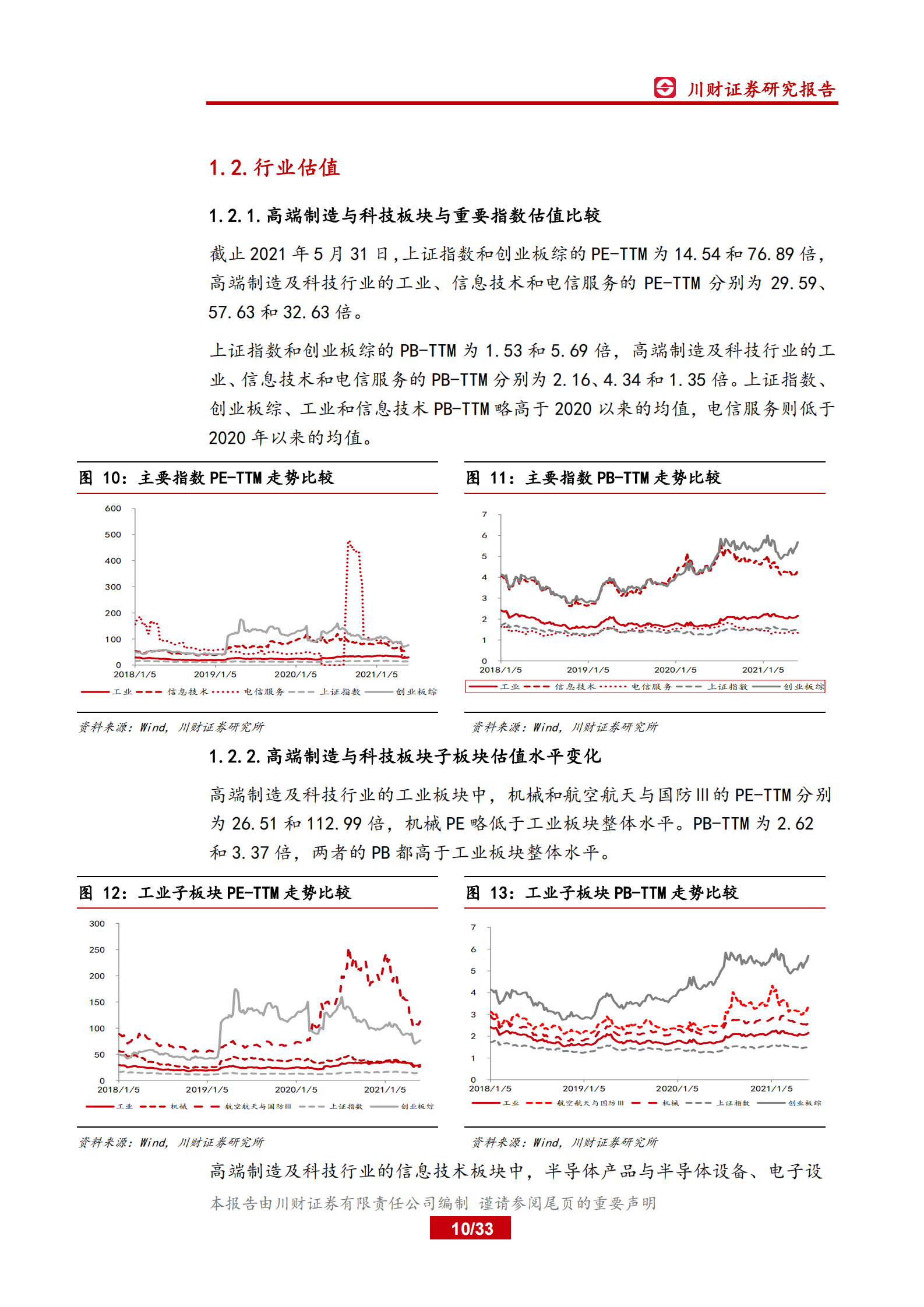 机械高端制造与科技行业2021年中期投资策略：聚焦数字化和进口替代，优选估值与成长匹配的标的-20210531-川财证券-33页 第10页