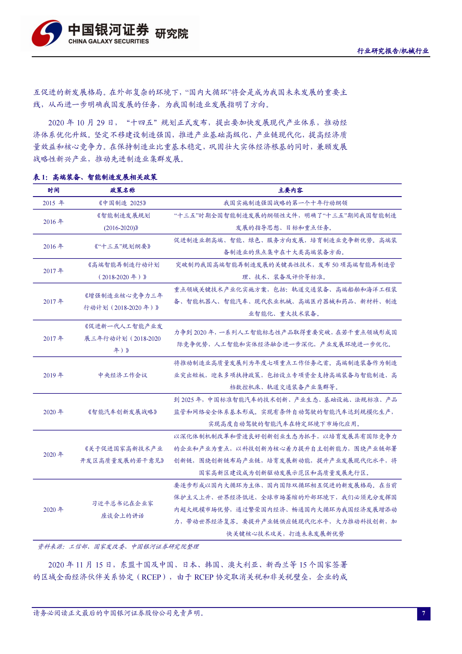 机械行业月度动态报告：2021年制造业持续向好，高端制造引领业绩增长-20210204-银河证券-30页 第8页