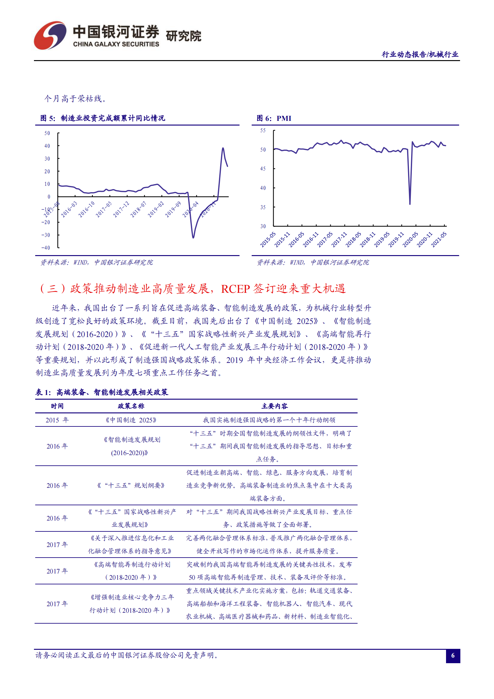 机械行业月度动态报告：PMI持续处于扩张期间，高端制造景气发展-20210607-银河证券-29页 第7页