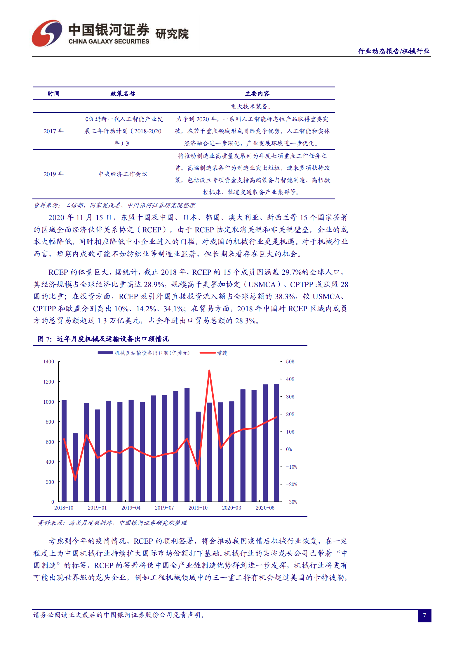 机械行业月度动态报告：PMI持续处于扩张期间，高端制造景气发展-20210607-银河证券-29页 第8页