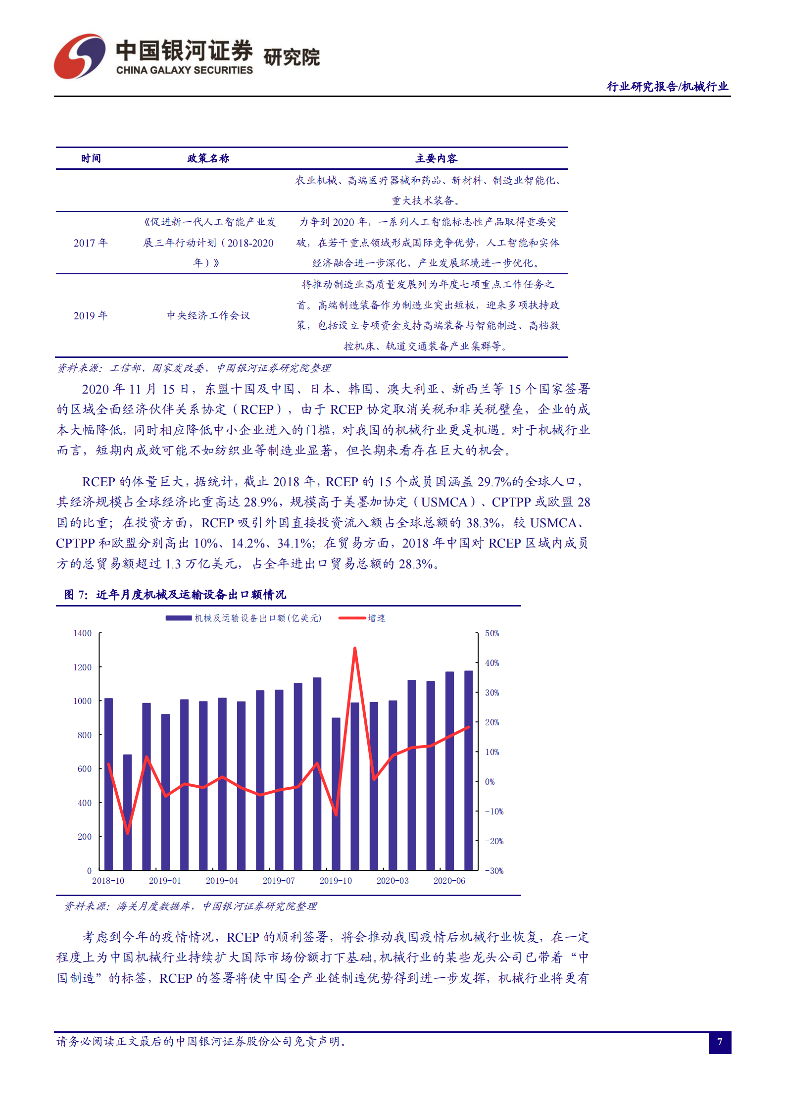 机械行业月度动态报告：减税促进制造业研发创新，驱动高端制造景气发展-20210329-银河证券-29页 第8页