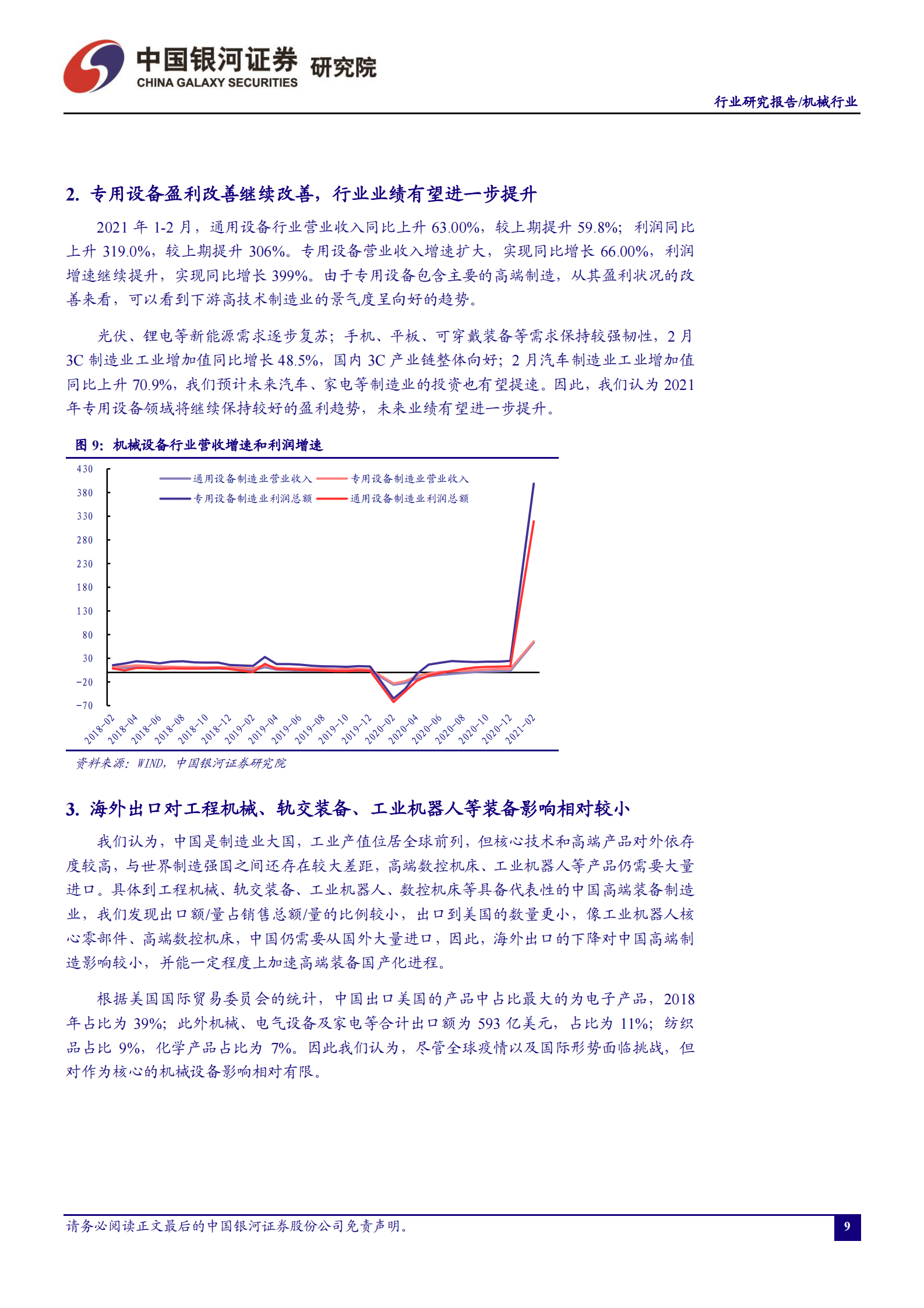 机械行业月度动态报告：减税促进制造业研发创新，驱动高端制造景气发展-20210329-银河证券-29页 第10页