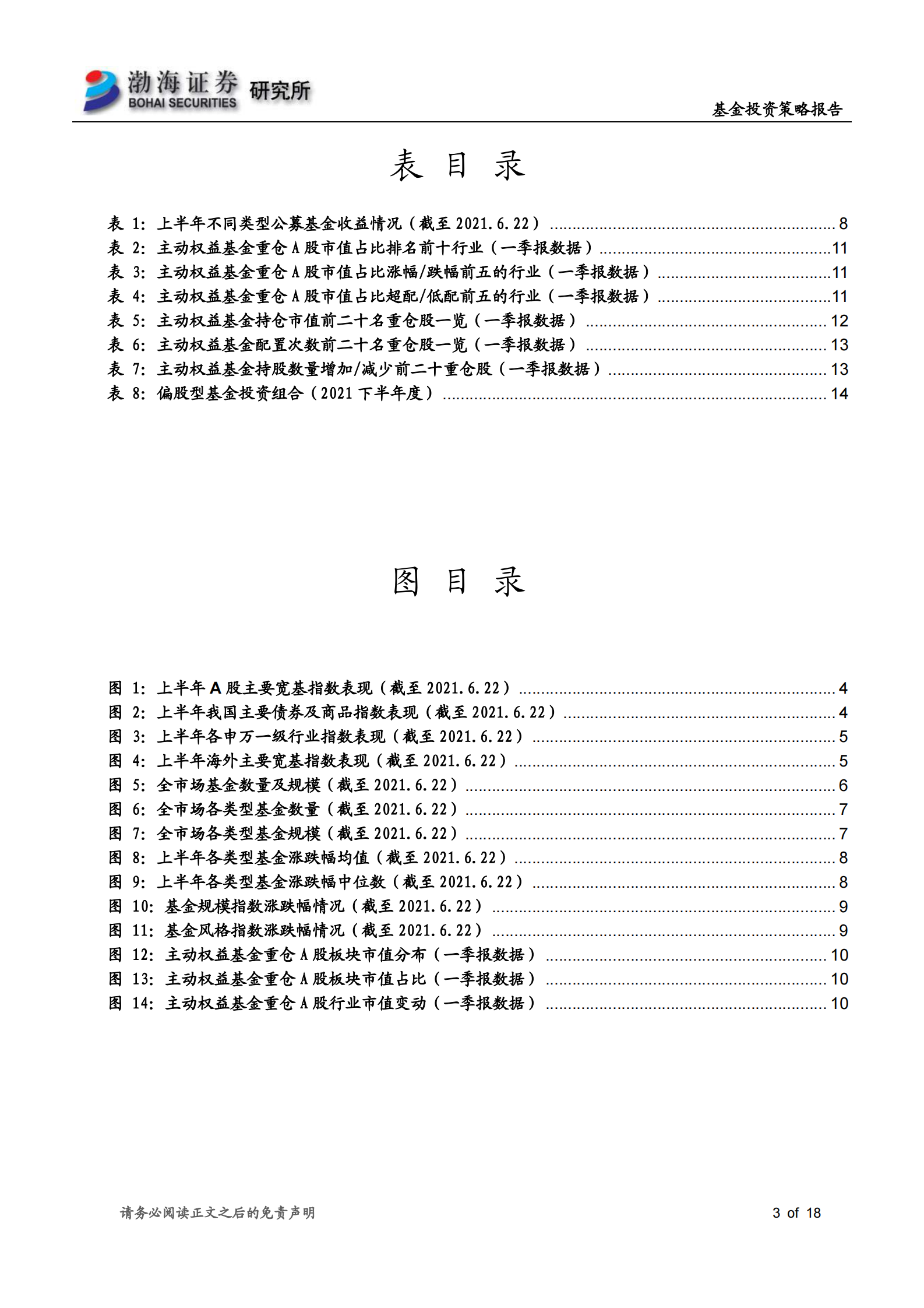 基金2021年半年度投资策略：市场风格分化明显，重点关注高端制造、新能源基金投资机会-20210625-渤海证券-18页 第3页