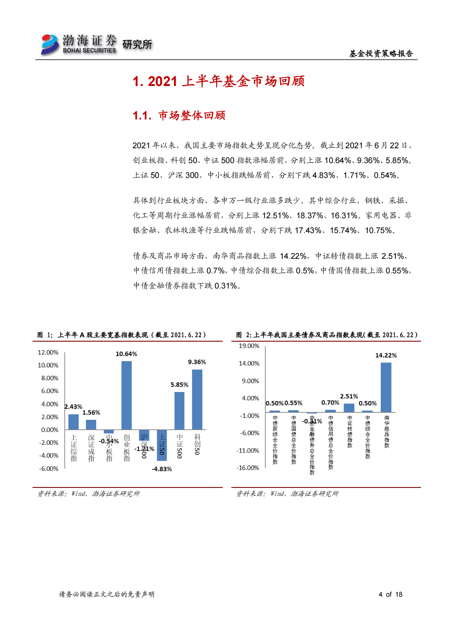 基金2021年半年度投资策略：市场风格分化明显，重点关注高端制造、新能源基金投资机会-20210625-渤海证券-18页 第4页