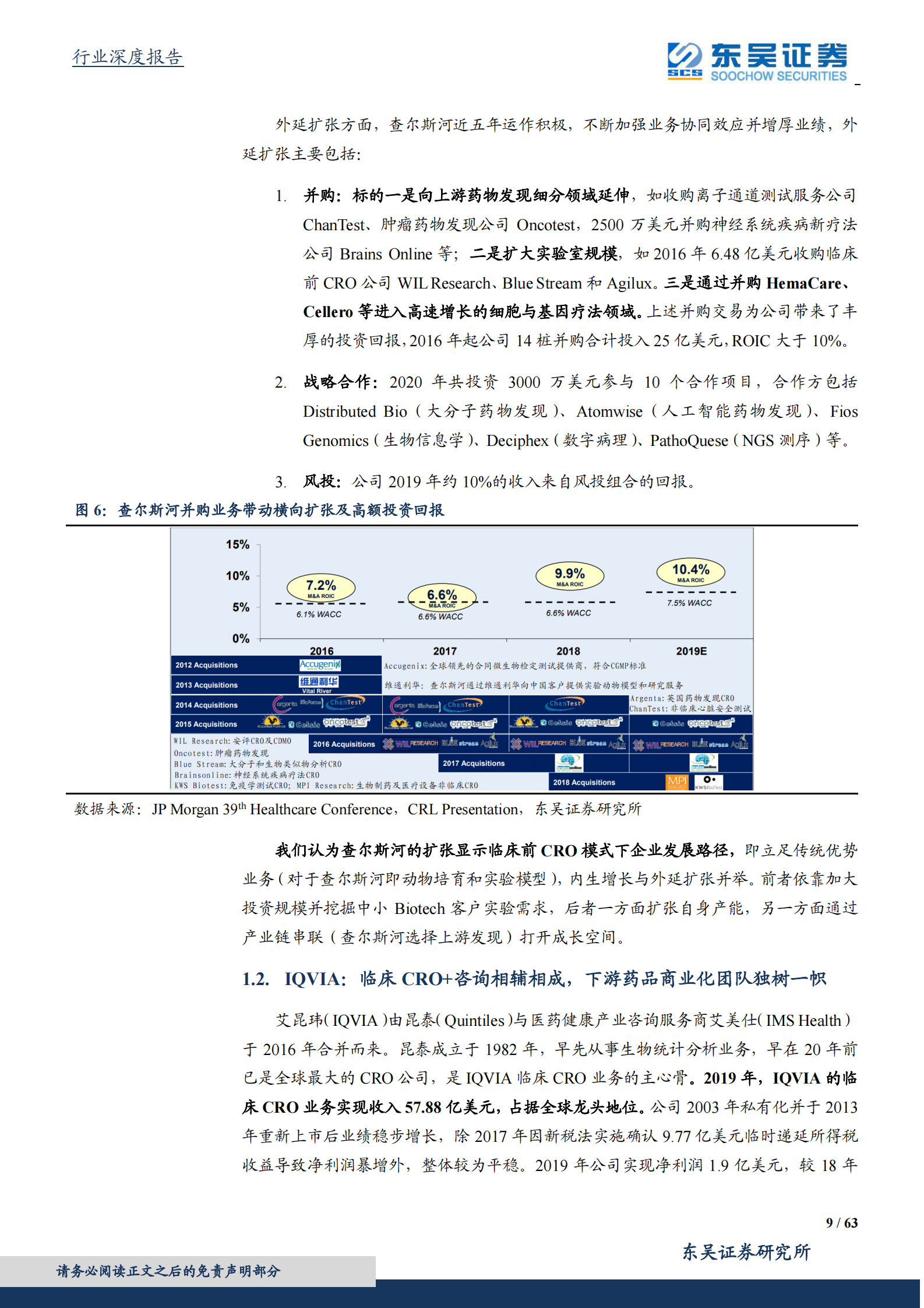 医药生物行业深度报告：医药高端制造系列报告二，顺应趋势、理解行业、发掘机会，中国特色的CXO成长之路-20210217-东吴证券-63页 第9页