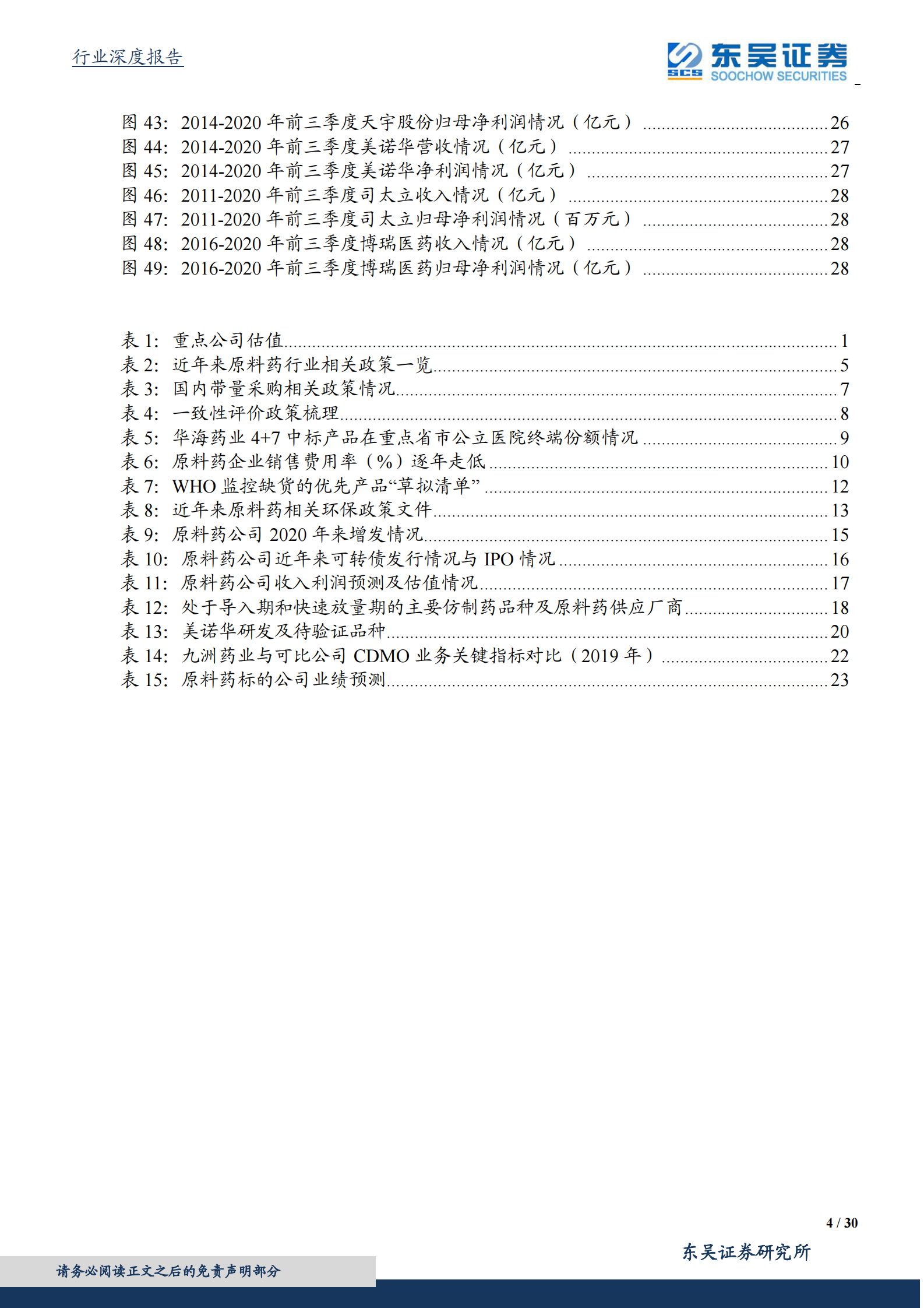 医药生物行业深度报告：医药高端制造系列报告一，中国制造崛起，特色原料药受益显著-20210103-东吴证券-30页 第4页
