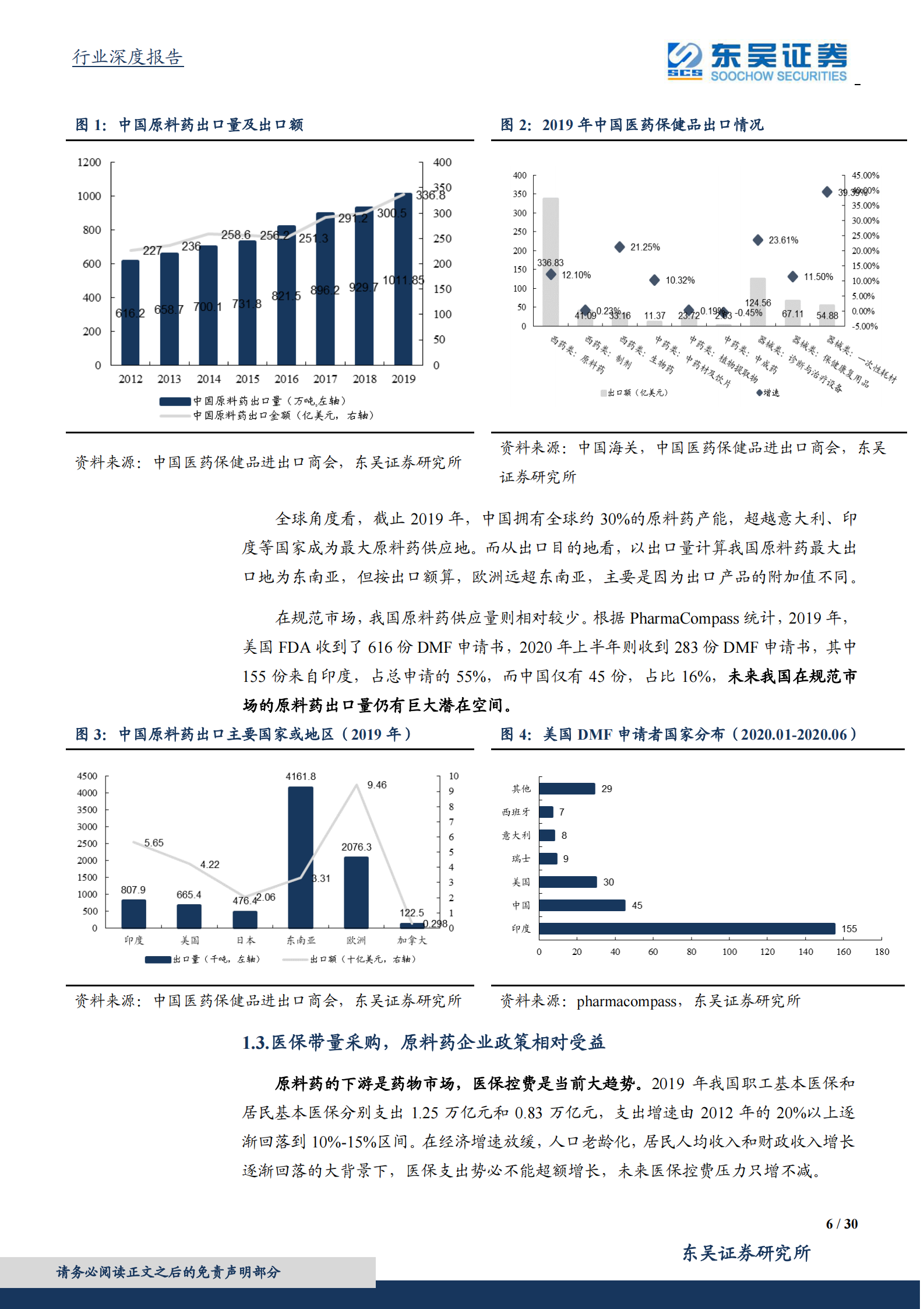 医药生物行业深度报告：医药高端制造系列报告一，中国制造崛起，特色原料药受益显著-20210103-东吴证券-30页 第6页