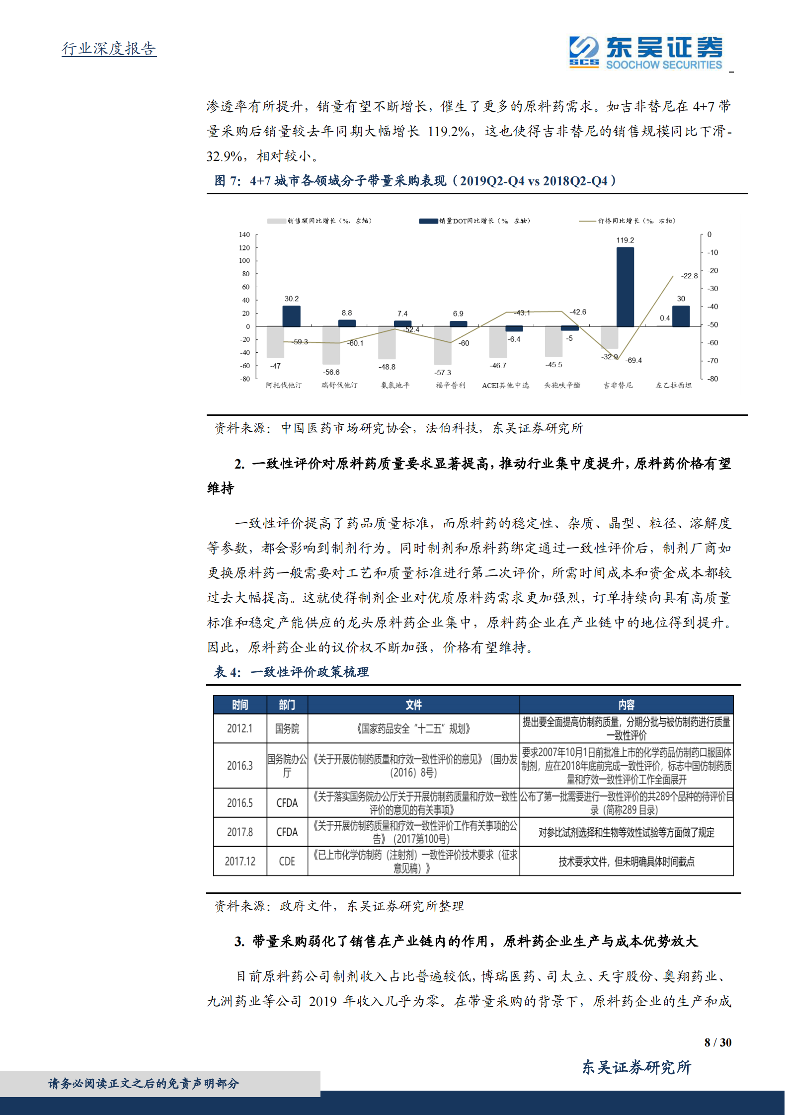 医药生物行业深度报告：医药高端制造系列报告一，中国制造崛起，特色原料药受益显著-20210103-东吴证券-30页 第8页