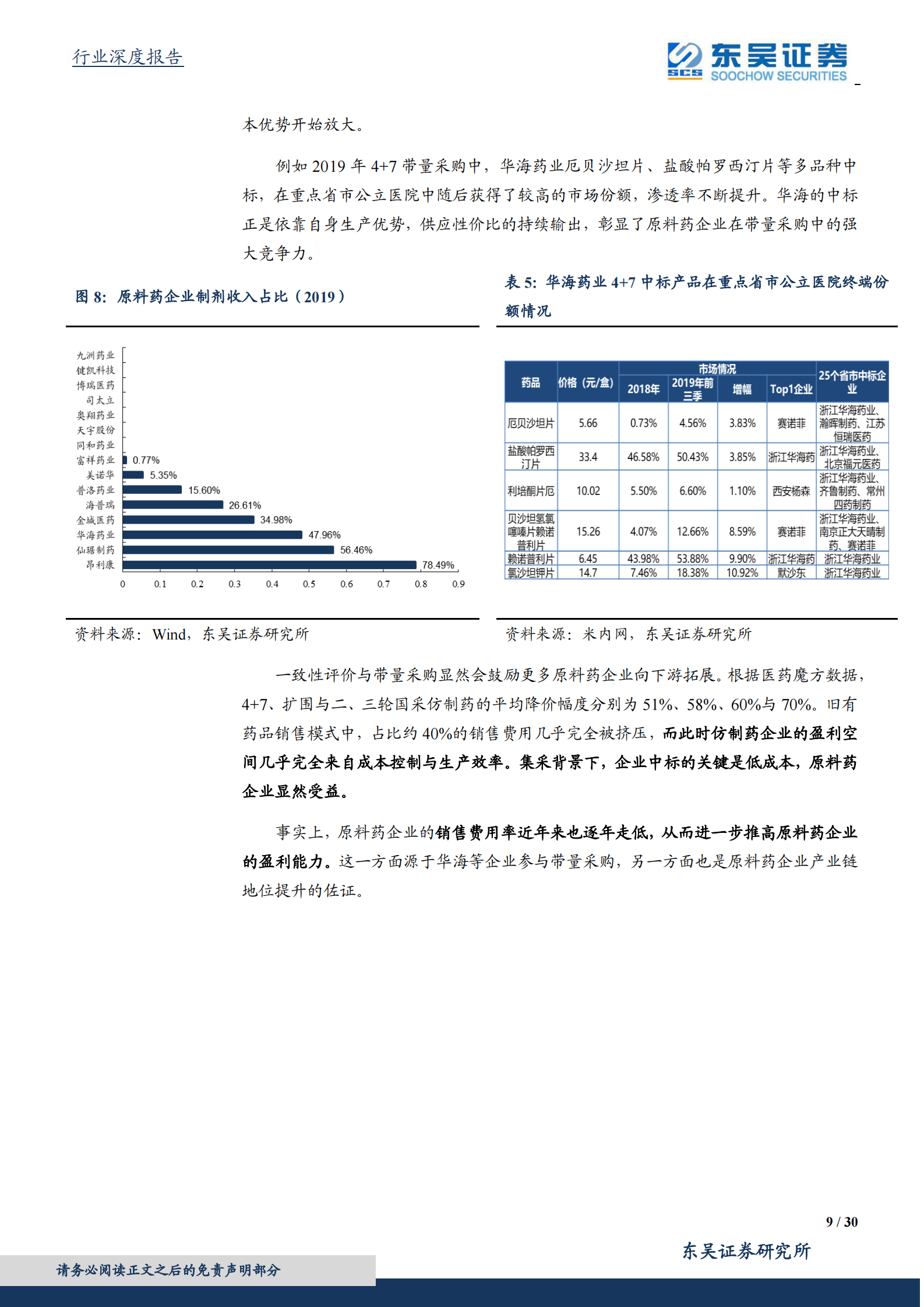 医药生物行业深度报告：医药高端制造系列报告一，中国制造崛起，特色原料药受益显著-20210103-东吴证券-30页 第9页