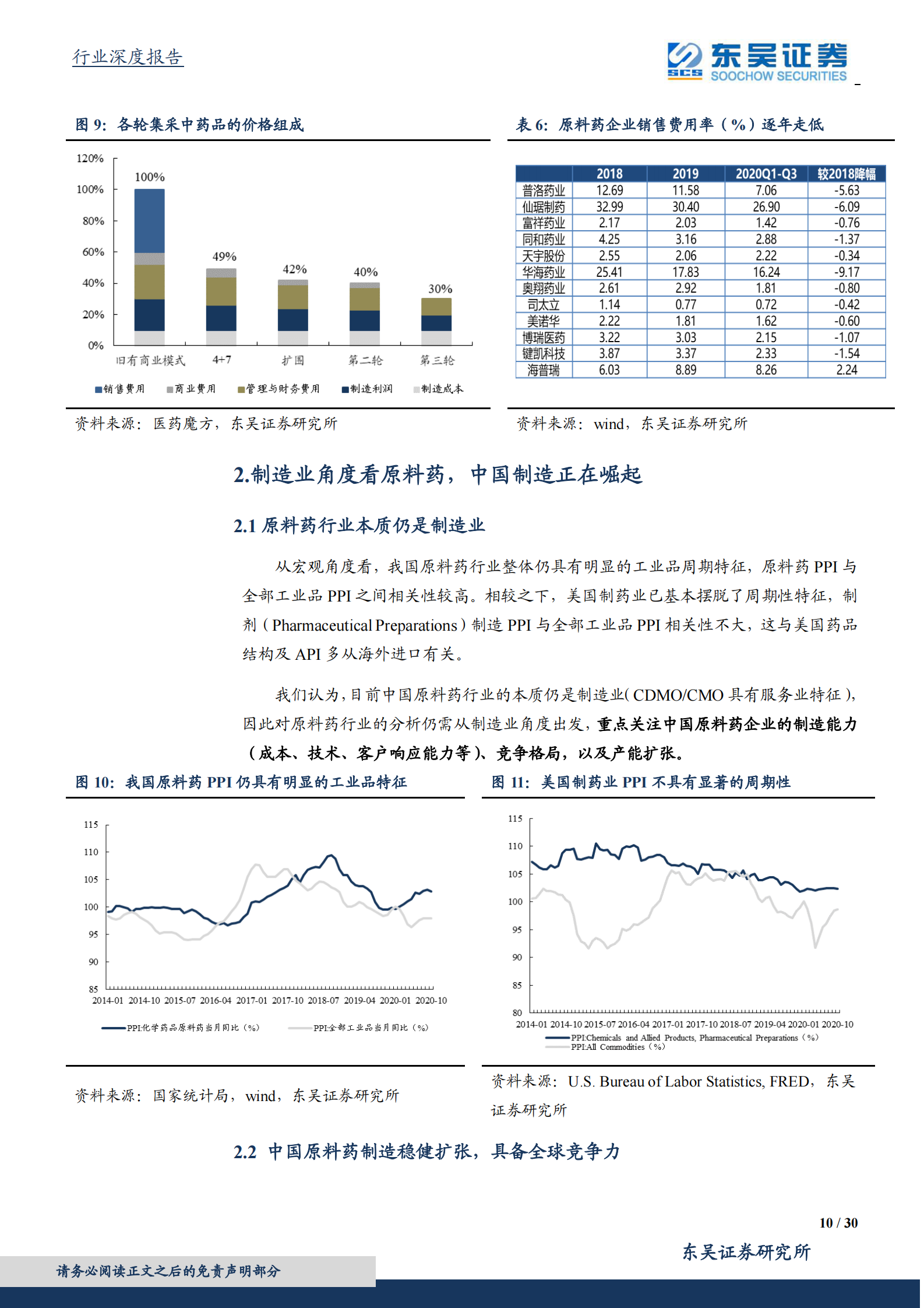 医药生物行业深度报告：医药高端制造系列报告一，中国制造崛起，特色原料药受益显著-20210103-东吴证券-30页 第10页