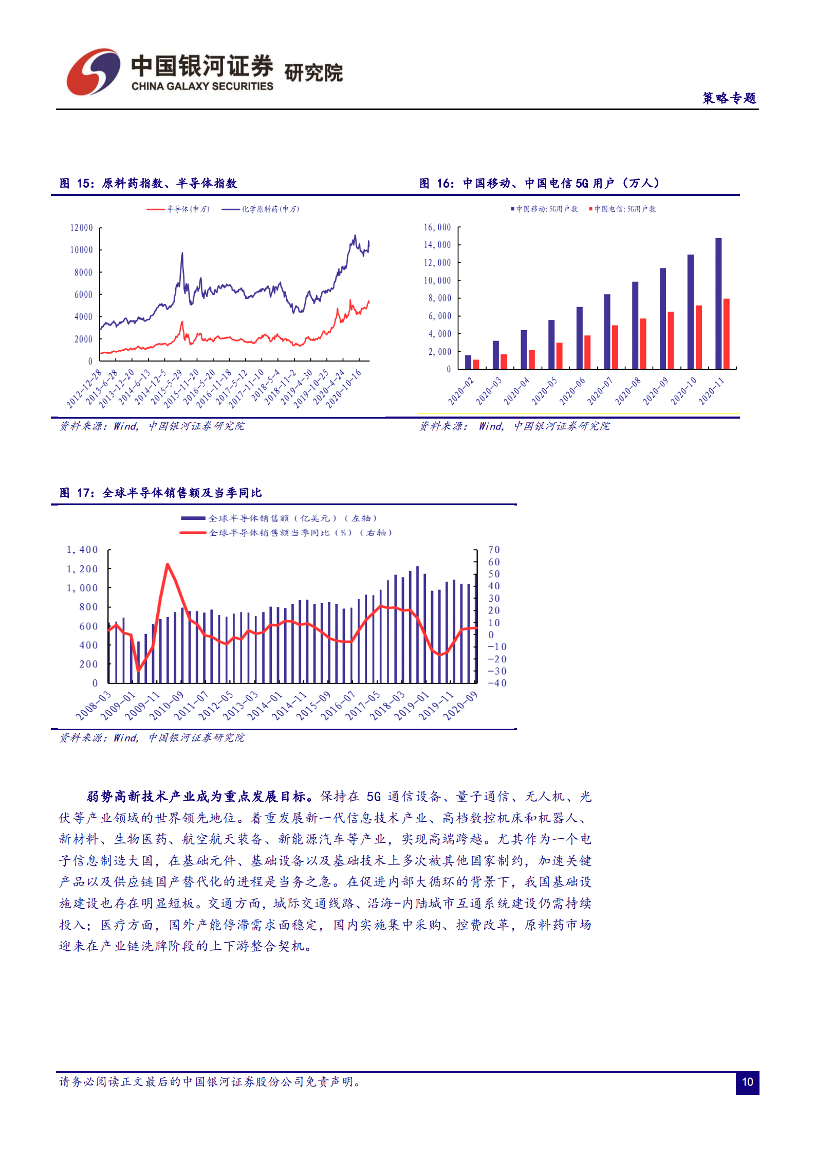 银河证券-高端制造专题报告：新时代，新格局，智造为先-2021.3-94页 第10页