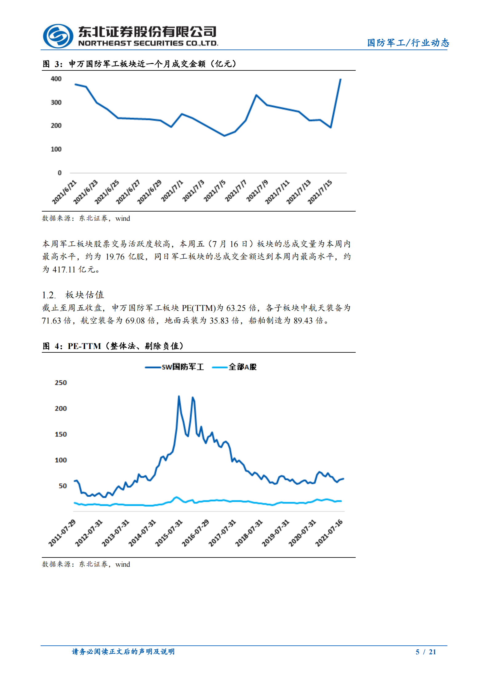 国防军工行业：板块业绩有望持续超预期，超配军工-20210717-东北证券-21页 第5页