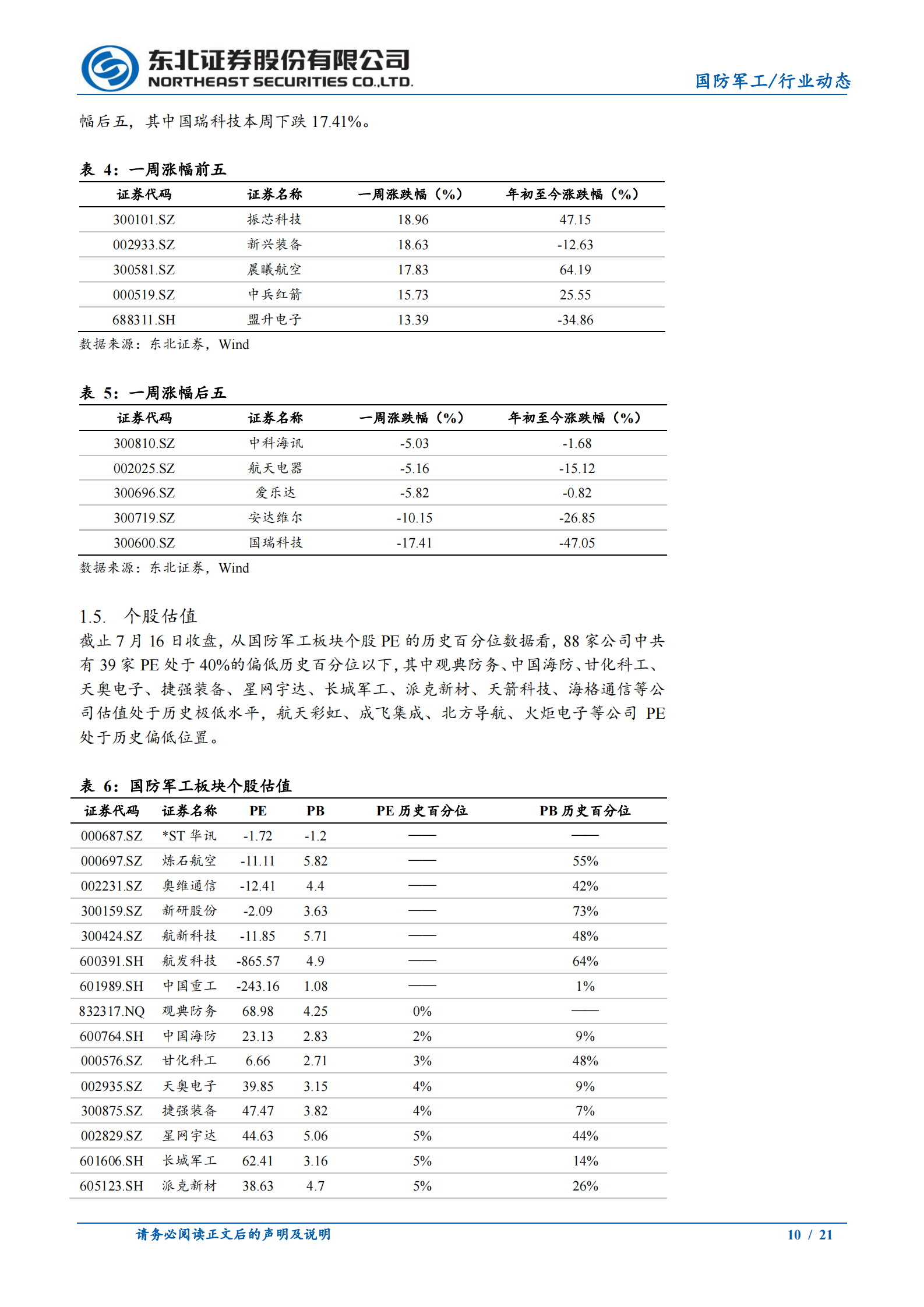 国防军工行业：板块业绩有望持续超预期，超配军工-20210717-东北证券-21页 第10页