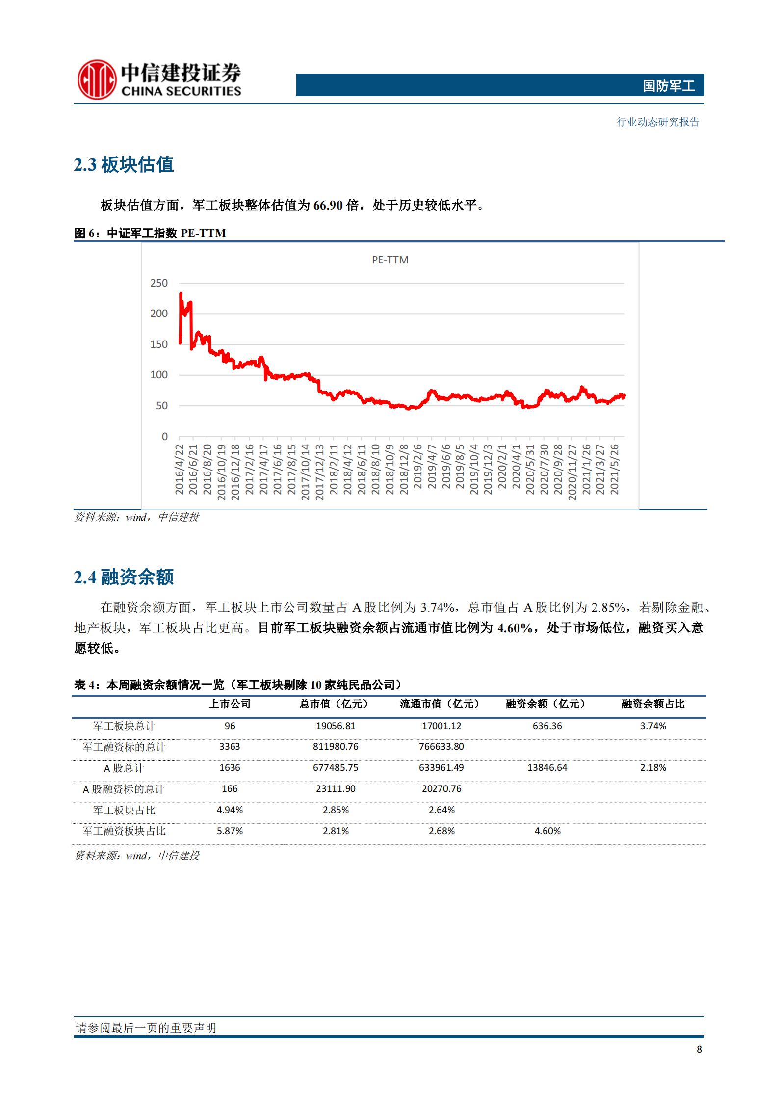 国防军工行业：半年报业绩增势向好，军工板块有望延续升势-20210711-中信建投-27页 第9页