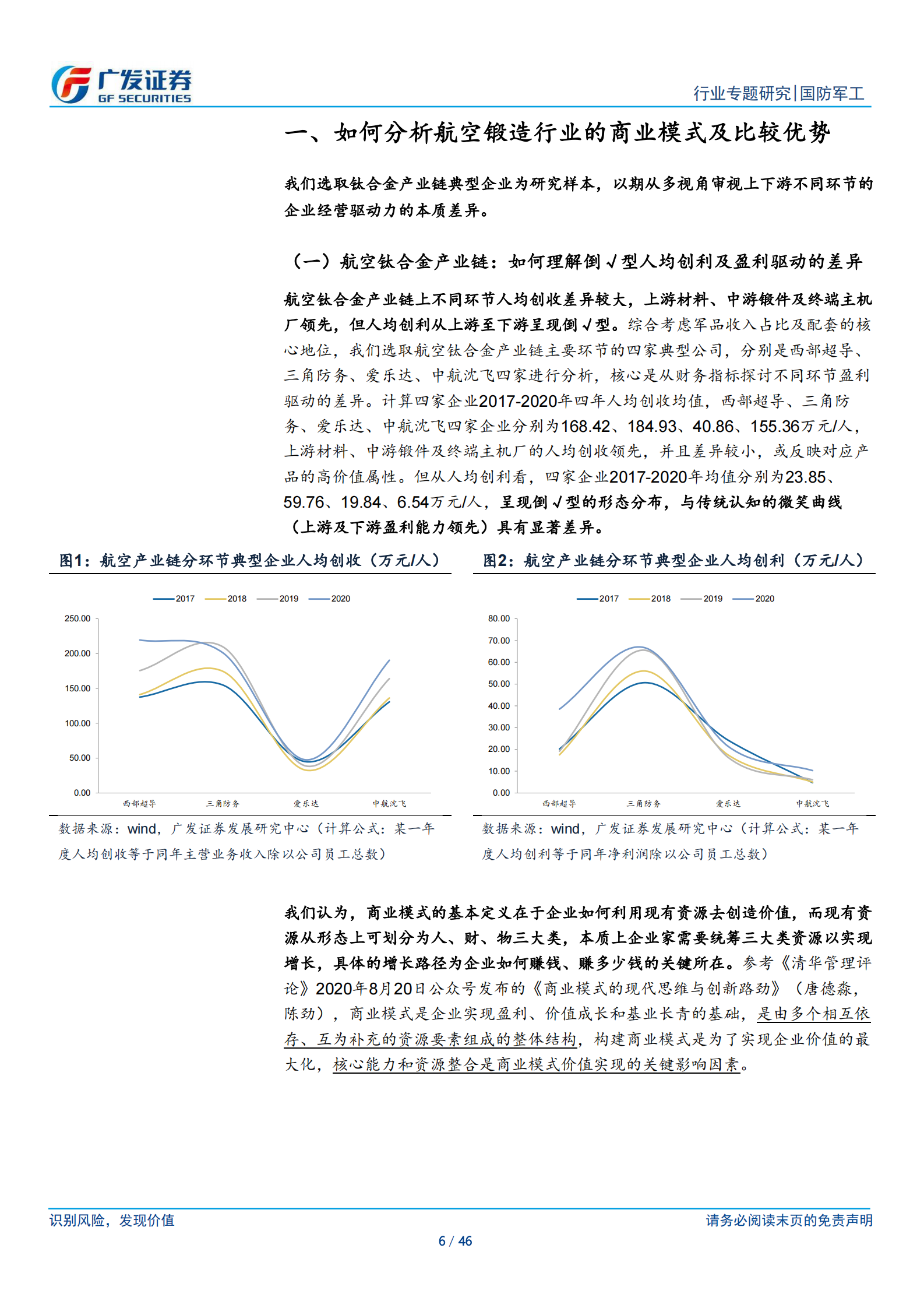 国防军工行业：新·材料，探航空锻造企业商业模式、格局壁垒、崛起演变-20210720-广发证券-46页 第6页