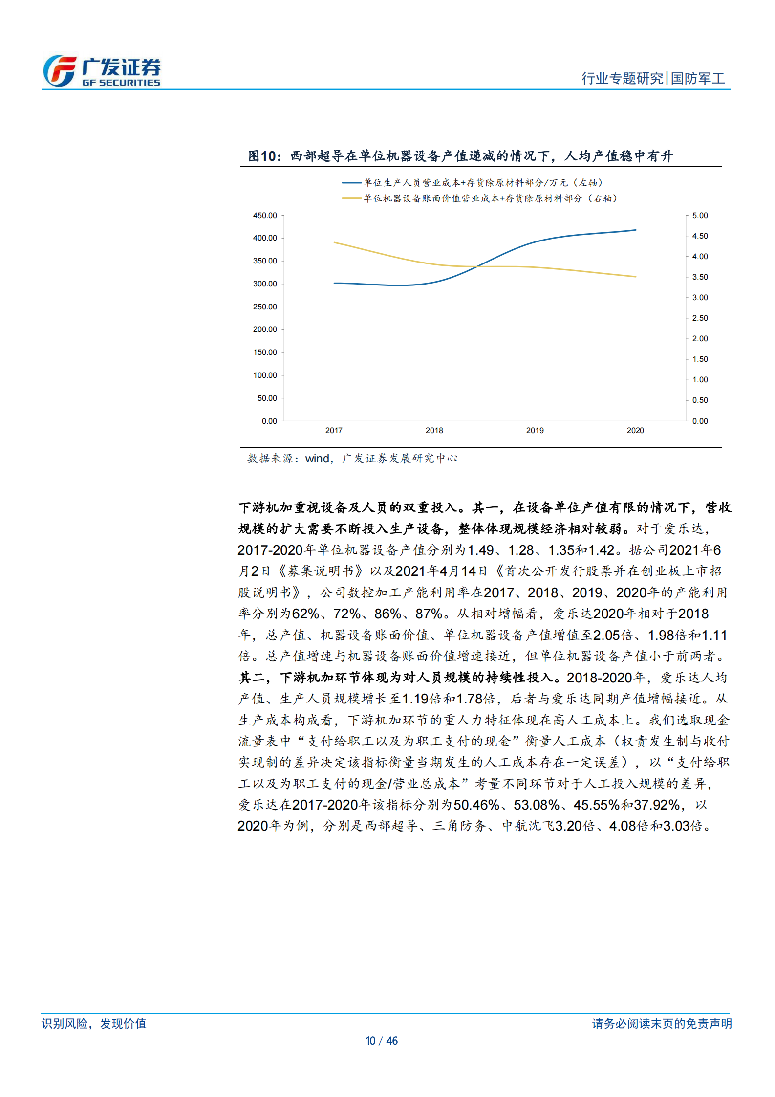 国防军工行业：新·材料，探航空锻造企业商业模式、格局壁垒、崛起演变-20210720-广发证券-46页 第10页