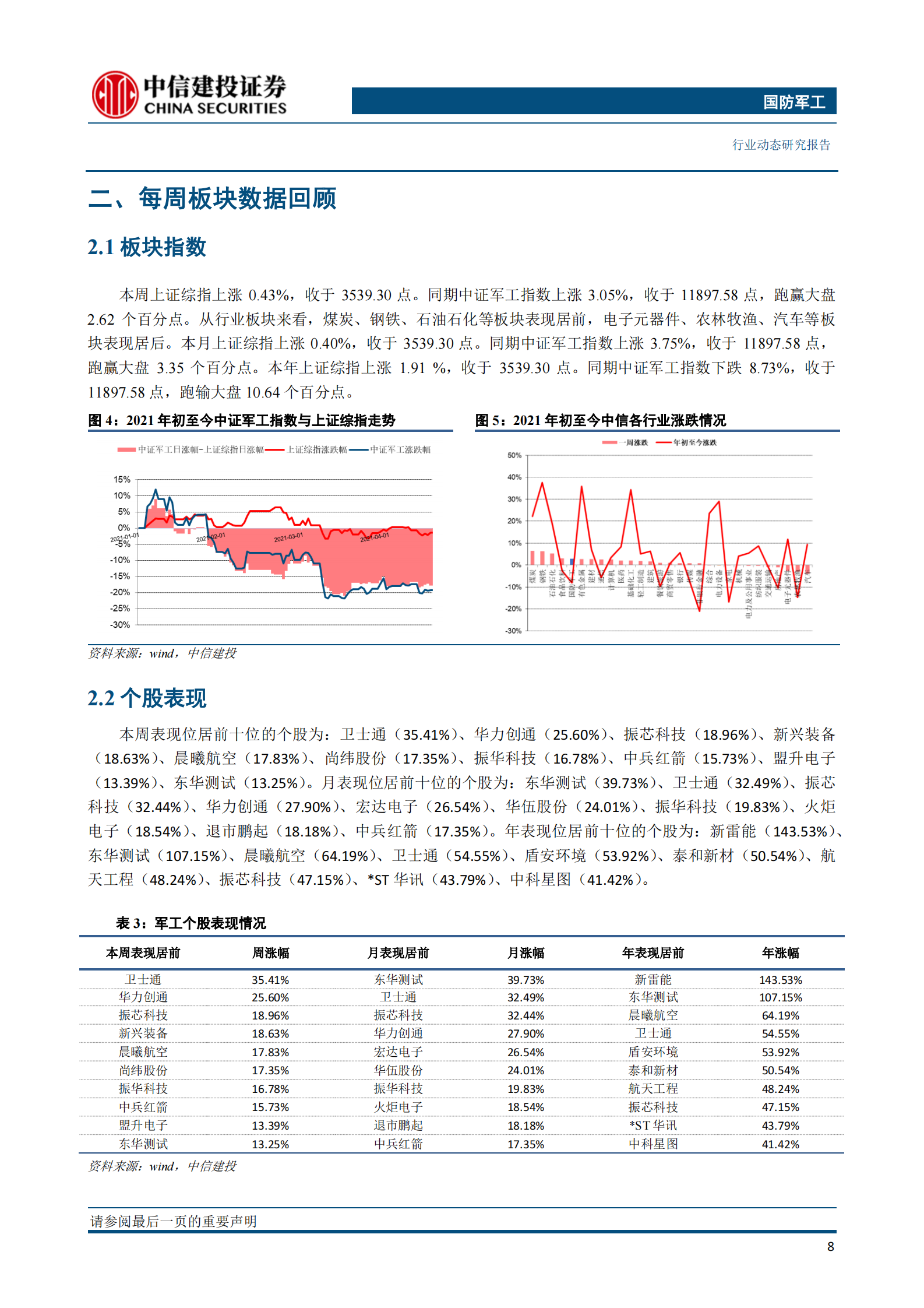 国防军工行业：中报业绩向好+股权激励推进，军工板块有望延续升势-20210718-中信建投-30页 第9页