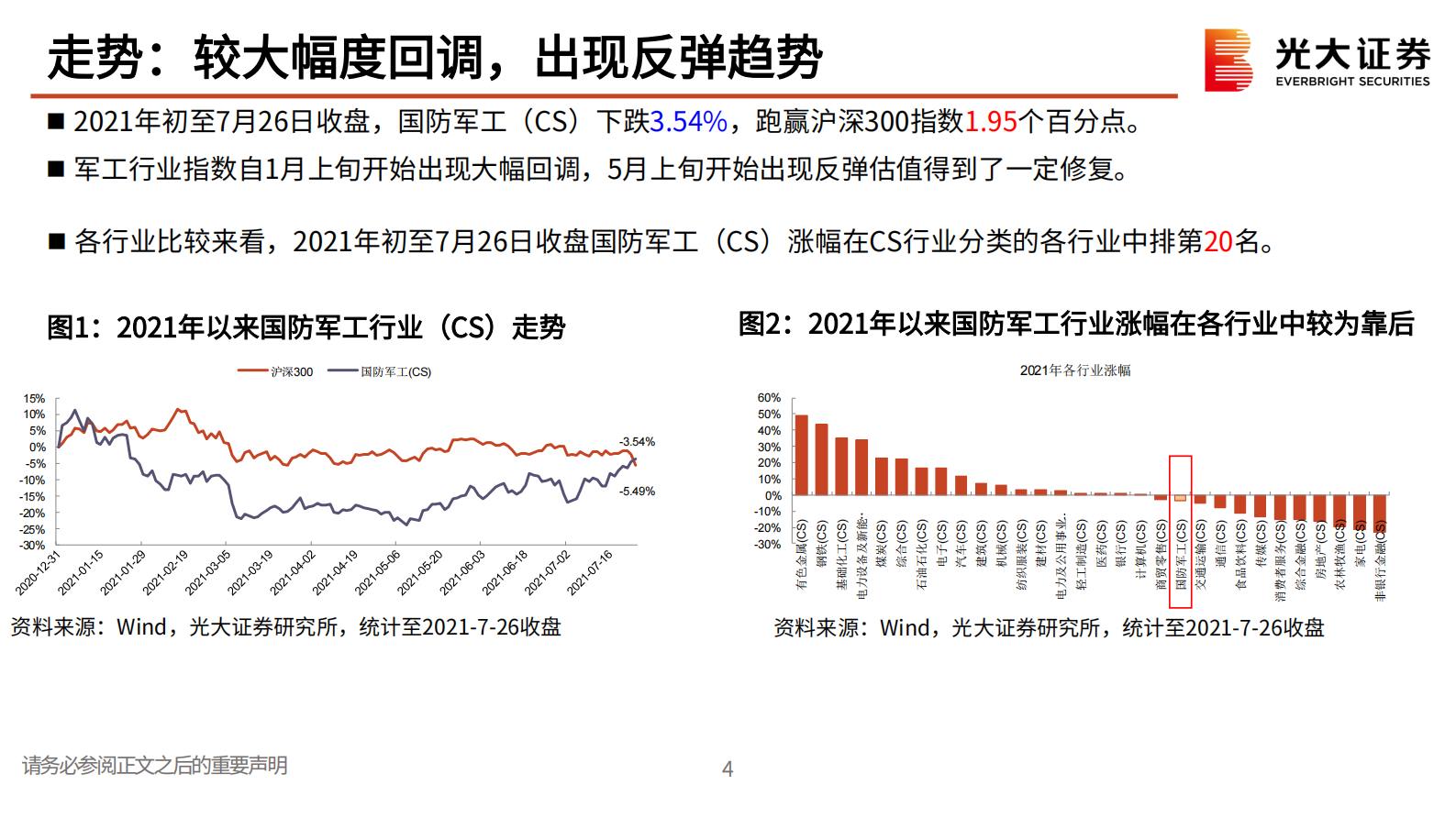 国防军工行业2021年中期投资策略：景气度持续，寻找高确定性成长赛道-20210726-光大证券-43页 第5页