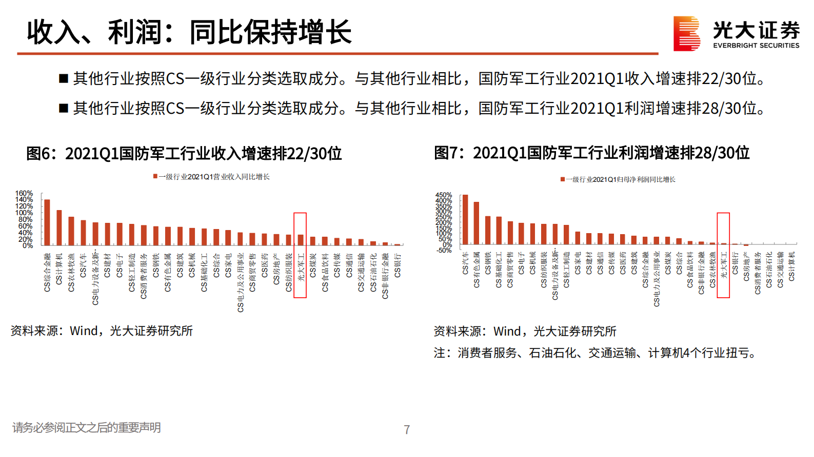 国防军工行业2021年中期投资策略：景气度持续，寻找高确定性成长赛道-20210726-光大证券-43页 第8页