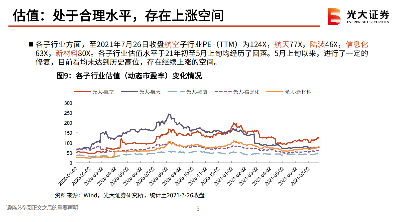 国防军工行业2021年中期投资策略：景气度持续，寻找高确定性成长赛道-20210726-光大证券-43页 第10页
