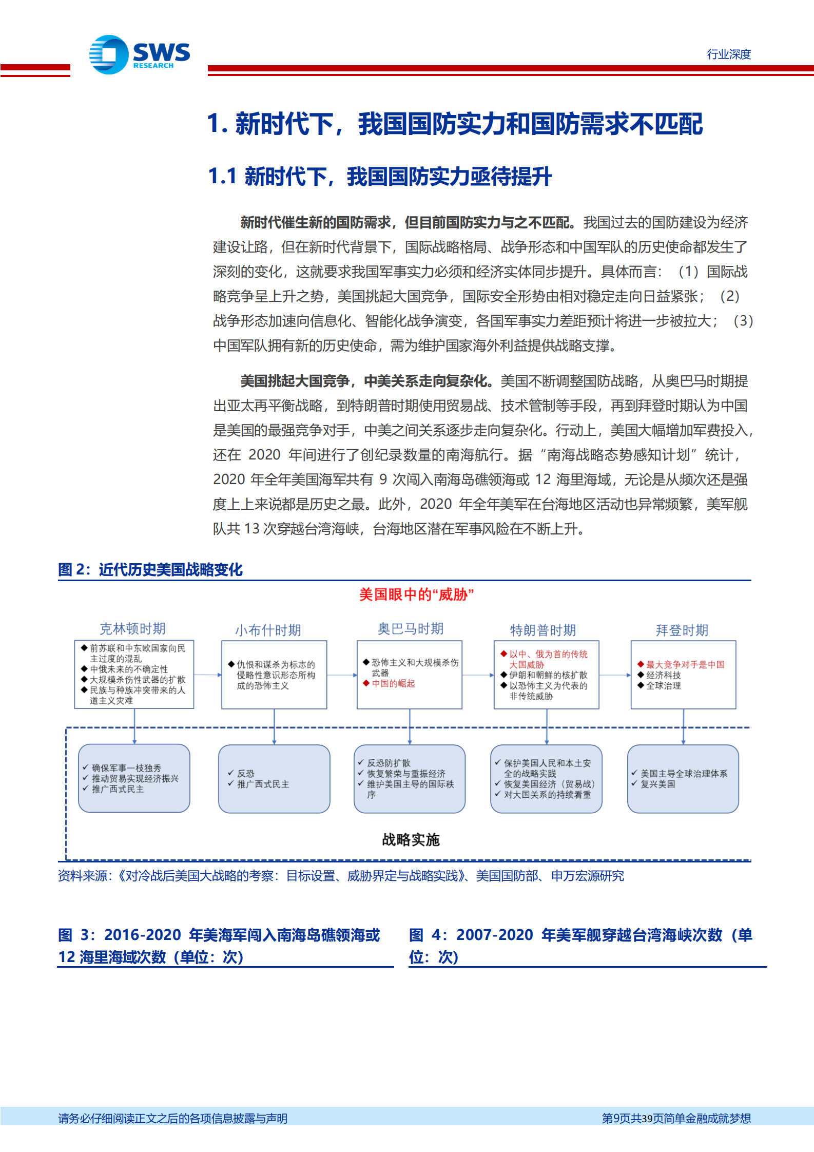 国防军工行业军工策略系列问题之一：如何看待军工行业的空间及其持续性？-20210809-申万宏源-39页 第9页