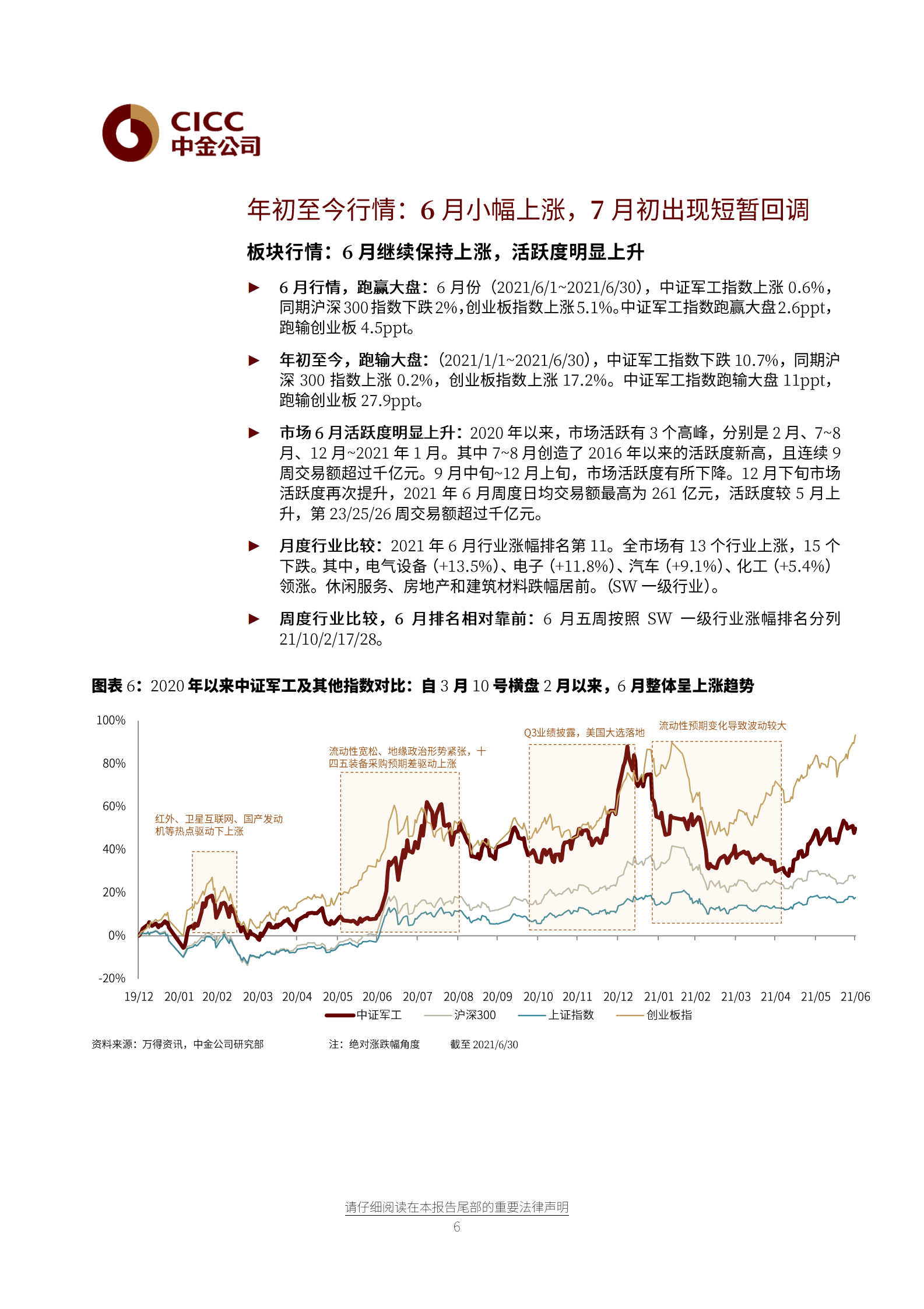 航空航天科技行业7月展望：进入中报季，产业链中游景气度高-20210705-中金公司-20页 第6页