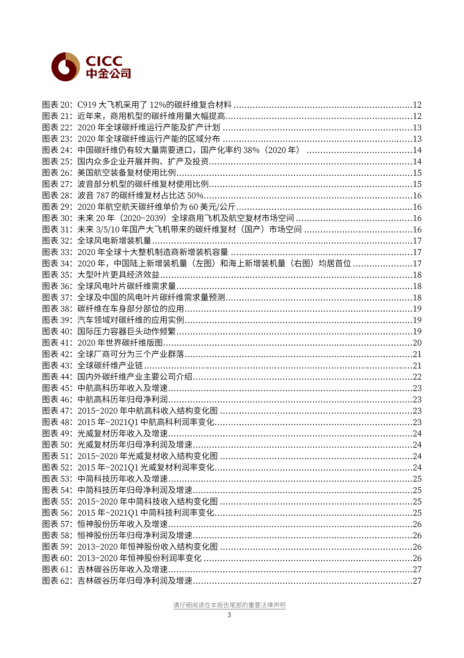 航空航天科技行业新材料：国产碳纤维产业的崛起之路-20210728-中金公司-33页 第3页