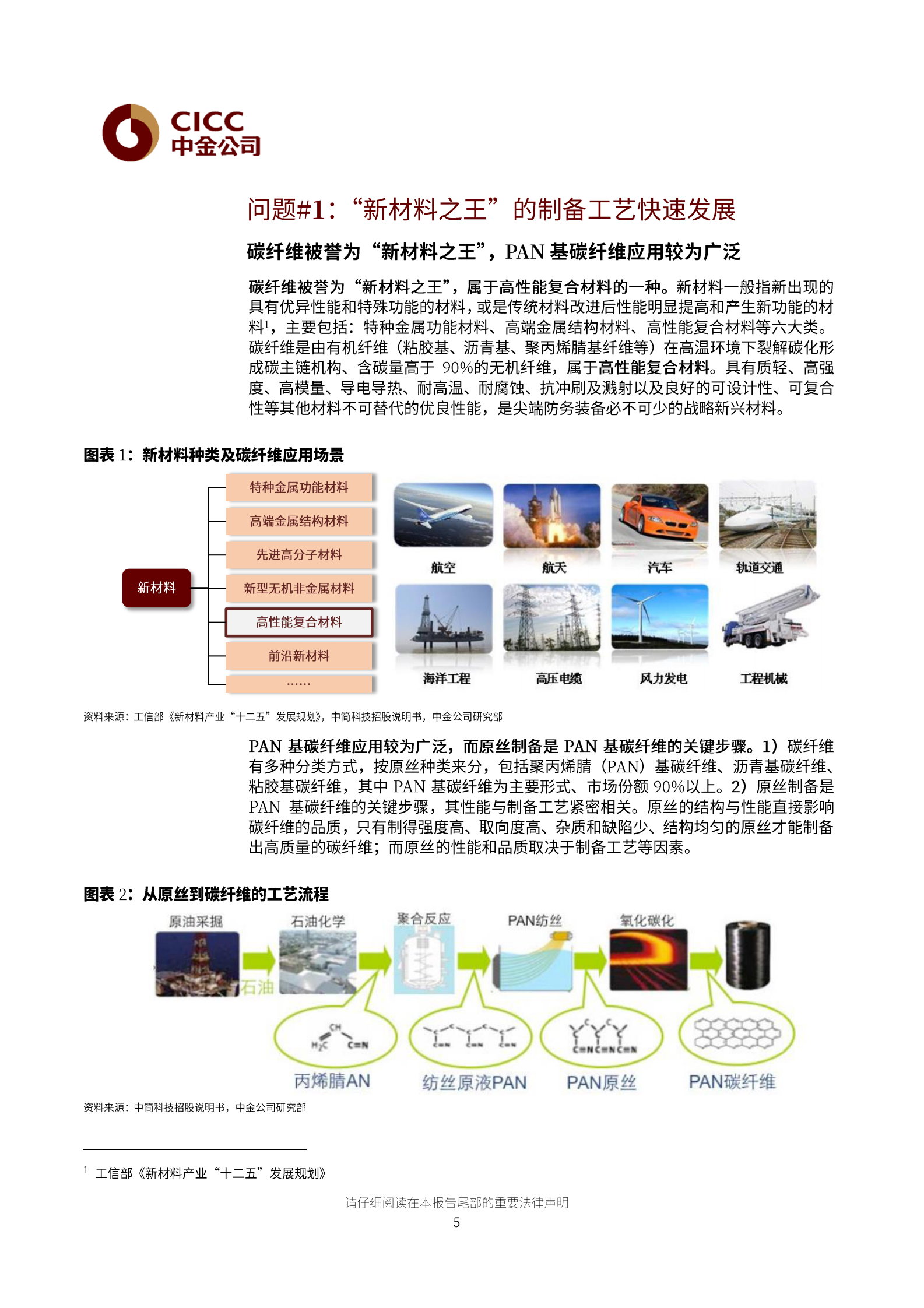 航空航天科技行业新材料：国产碳纤维产业的崛起之路-20210728-中金公司-33页 第5页