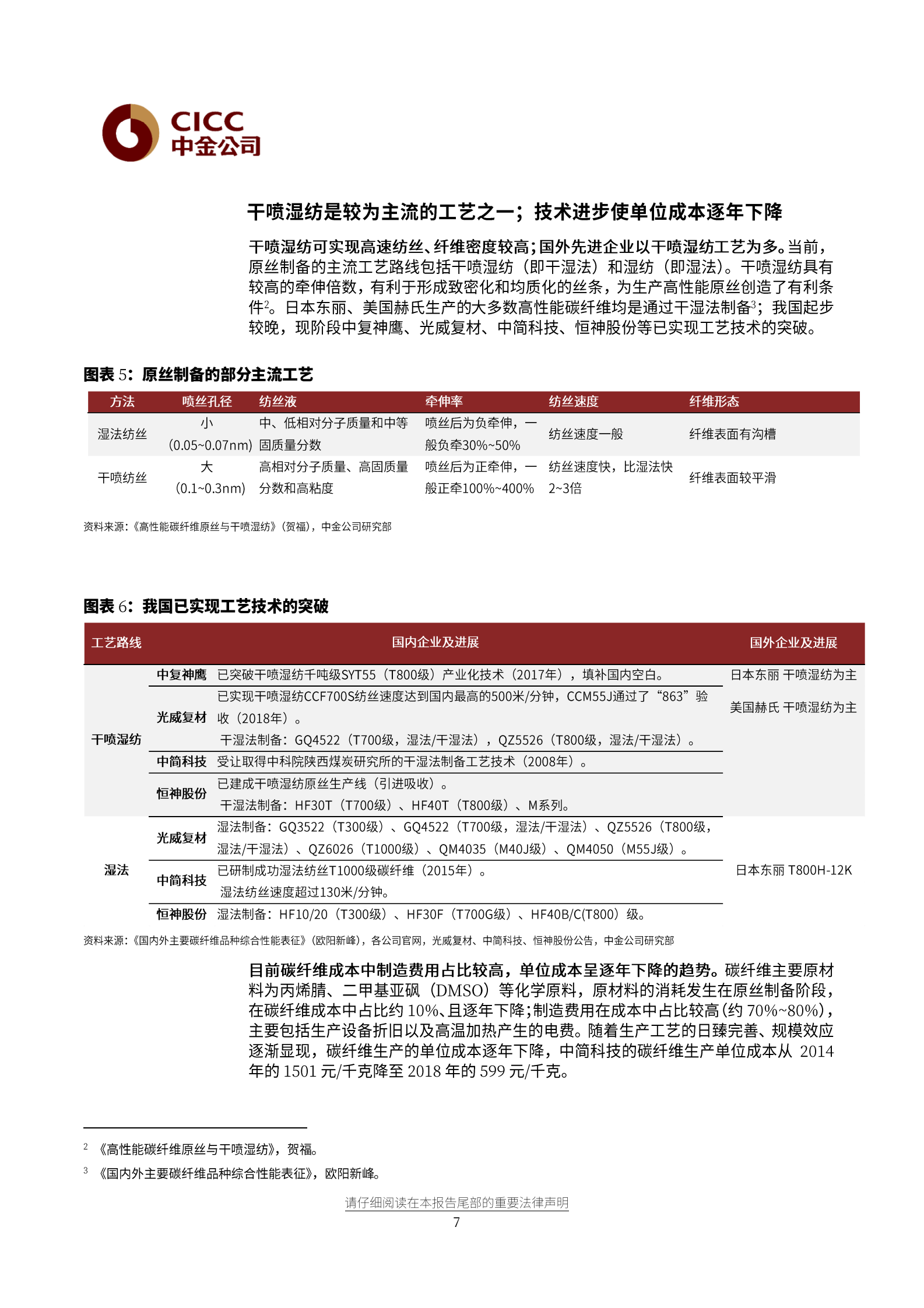 航空航天科技行业新材料：国产碳纤维产业的崛起之路-20210728-中金公司-33页 第7页
