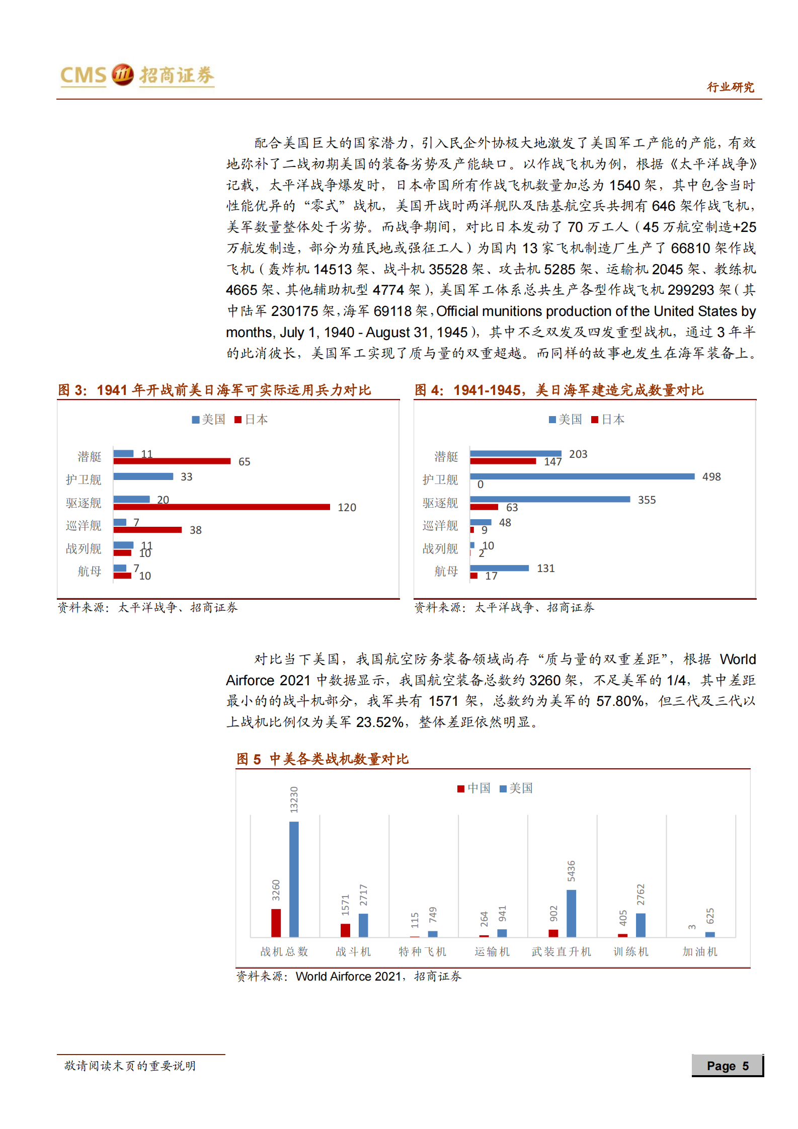 军工行业航空航天制造系列报告（一）：外协加工，鹰隼试翼，风尘翕张-20210718-招商证券-22页 第5页