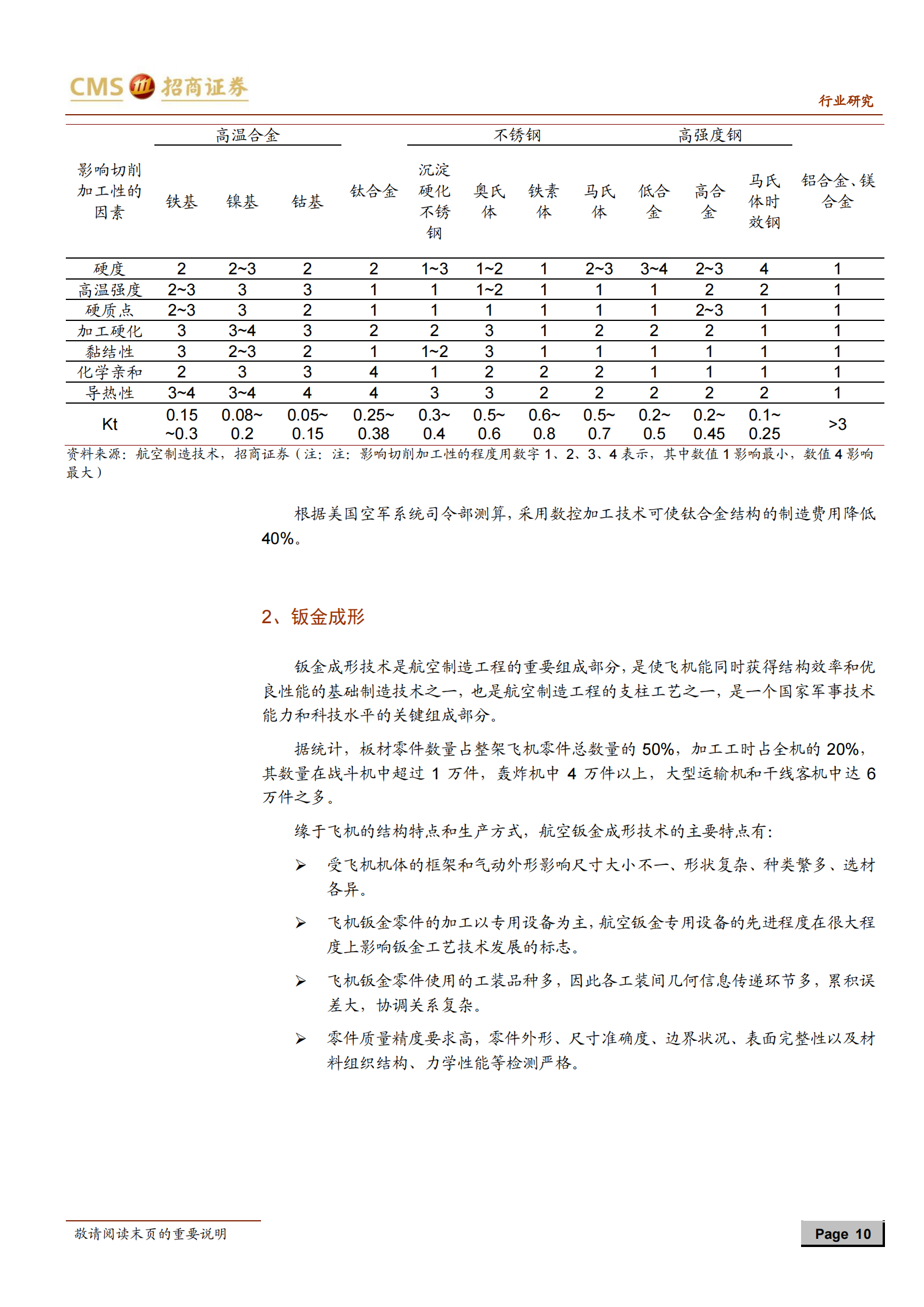 军工行业航空航天制造系列报告（一）：外协加工，鹰隼试翼，风尘翕张-20210718-招商证券-22页 第10页