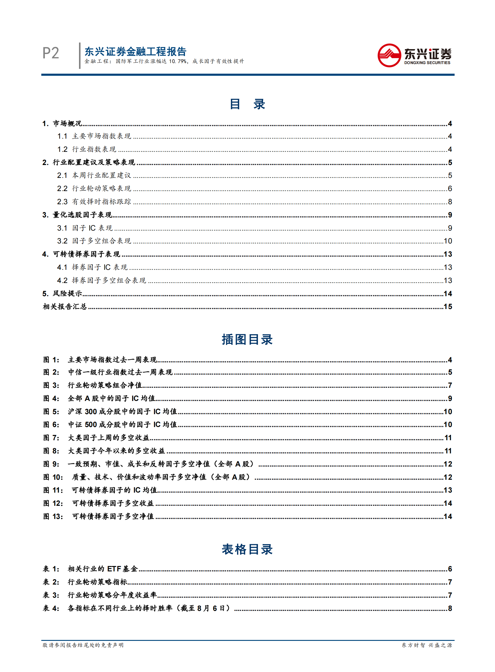 量化市场观察：国防军工行业涨幅达10.79%，成长因子有效性提升-20210808-东兴证券-17页 第2页