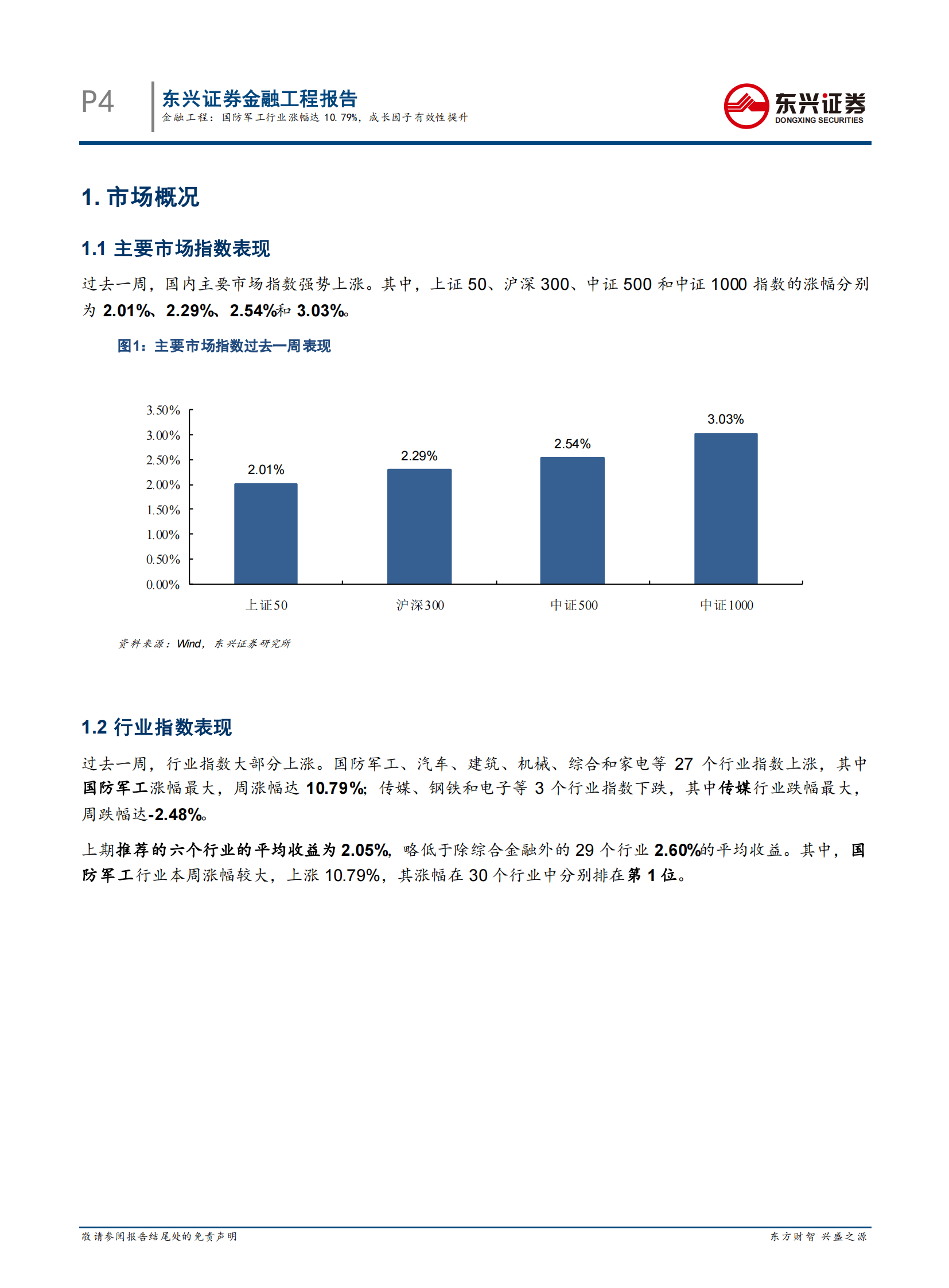 量化市场观察：国防军工行业涨幅达10.79%，成长因子有效性提升-20210808-东兴证券-17页 第4页