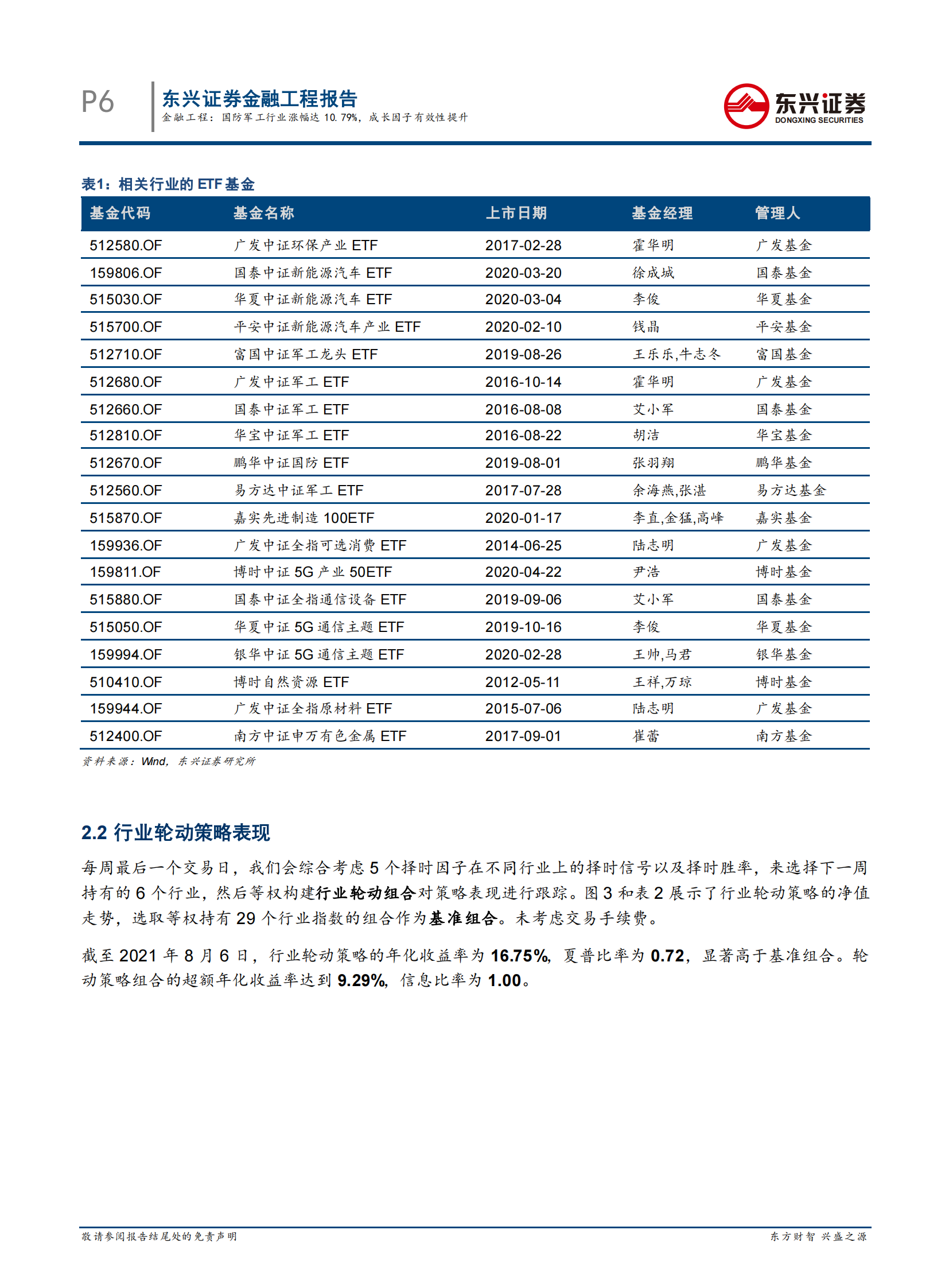 量化市场观察：国防军工行业涨幅达10.79%，成长因子有效性提升-20210808-东兴证券-17页 第6页