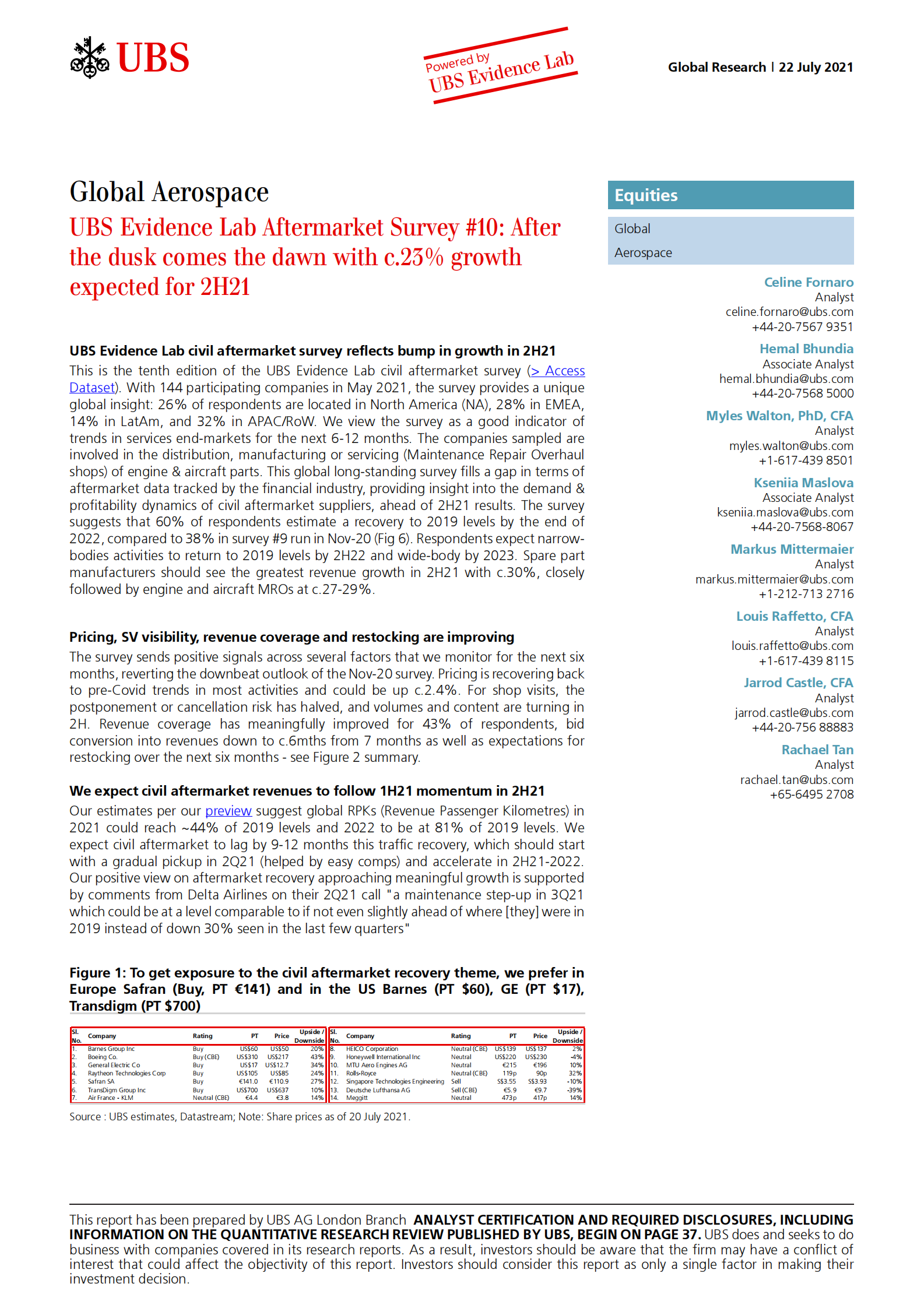 瑞银-全球航空航天行业-黄昏之后就是黎明，预计2021年下半年将有23%的增长-2021.7.22-45页 第1页