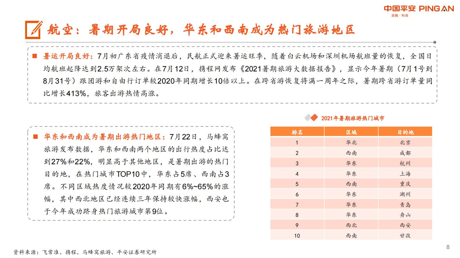 月酝知风之交运行业：暑运由“旺”转“淡”，航空运输面临较大冲击-20210805-平安证券-24页 第8页