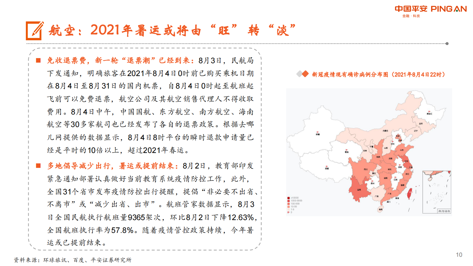 月酝知风之交运行业：暑运由“旺”转“淡”，航空运输面临较大冲击-20210805-平安证券-24页 第10页