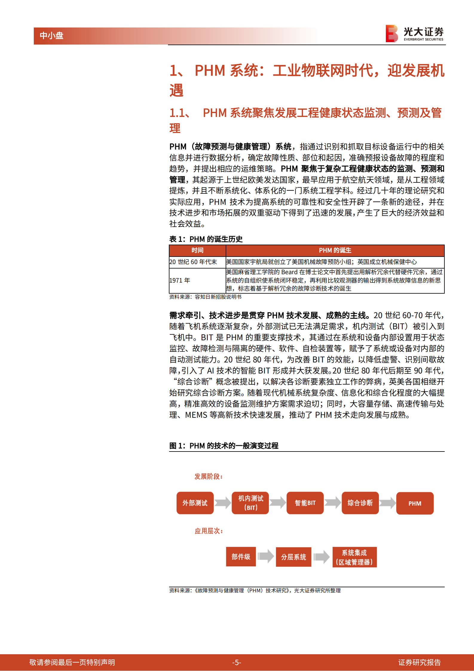 PHM系统行业深度报告：工业互联网时代PHM迎发展机遇，军工领域应用值得期待-20210808-光大证券-24页 第5页