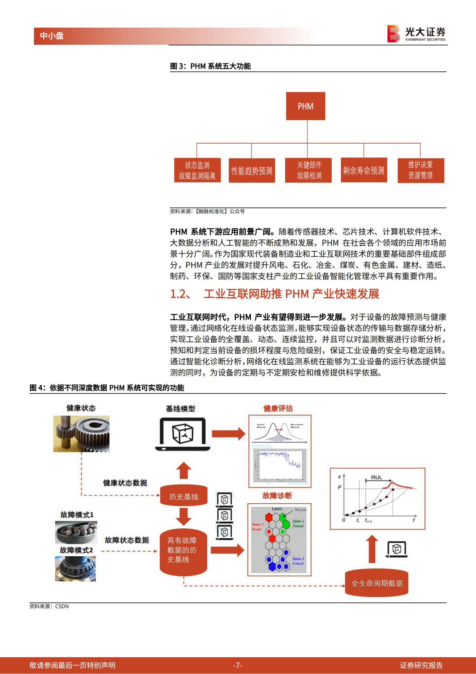 PHM系统行业深度报告：工业互联网时代PHM迎发展机遇，军工领域应用值得期待-20210808-光大证券-24页 第7页