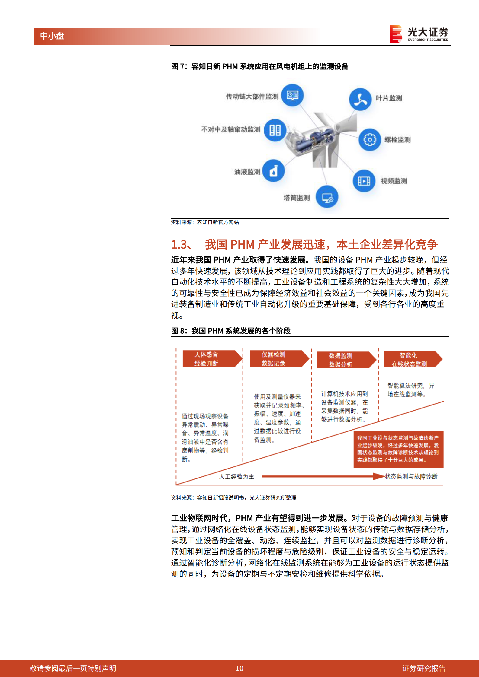 PHM系统行业深度报告：工业互联网时代PHM迎发展机遇，军工领域应用值得期待-20210808-光大证券-24页 第10页