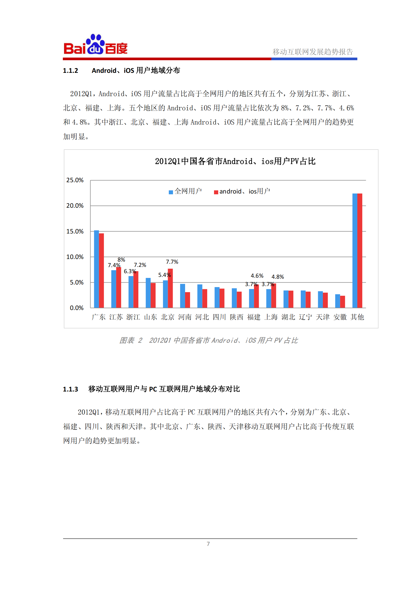 百度移动互联网发展趋势报告-2012年Q1-37页 第8页