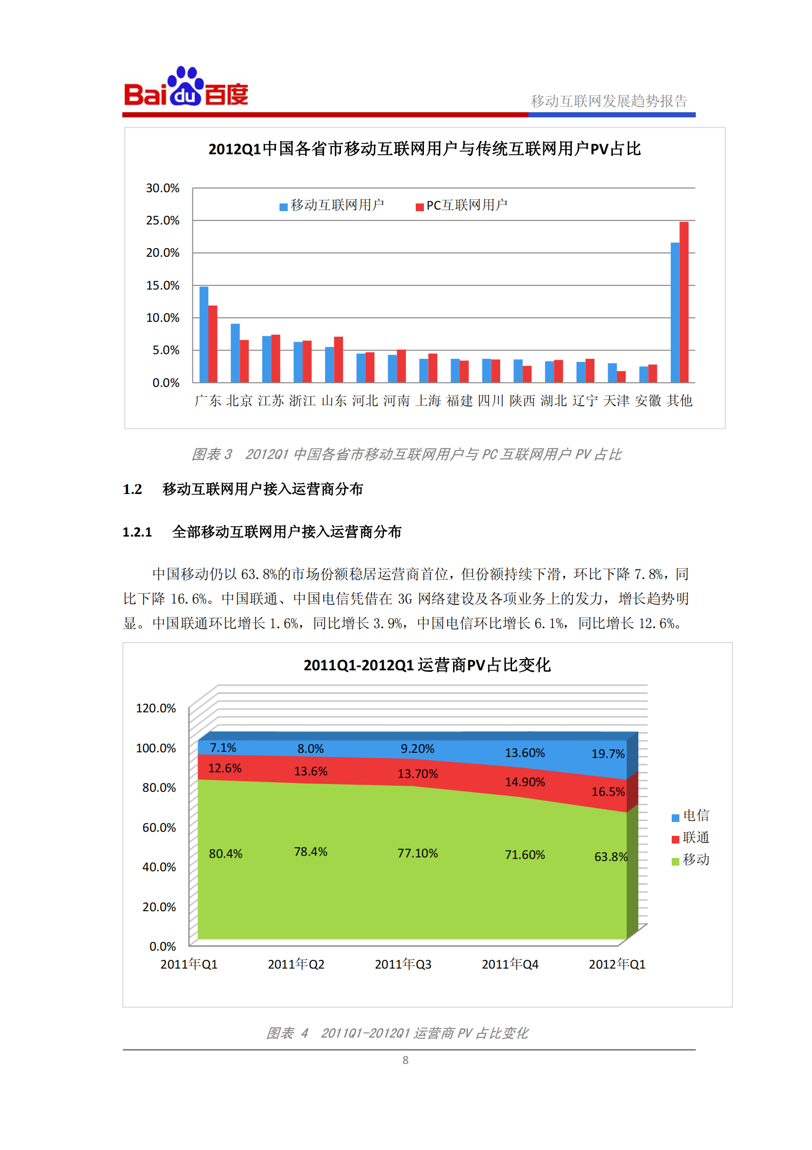 百度移动互联网发展趋势报告-2012年Q1-37页 第9页