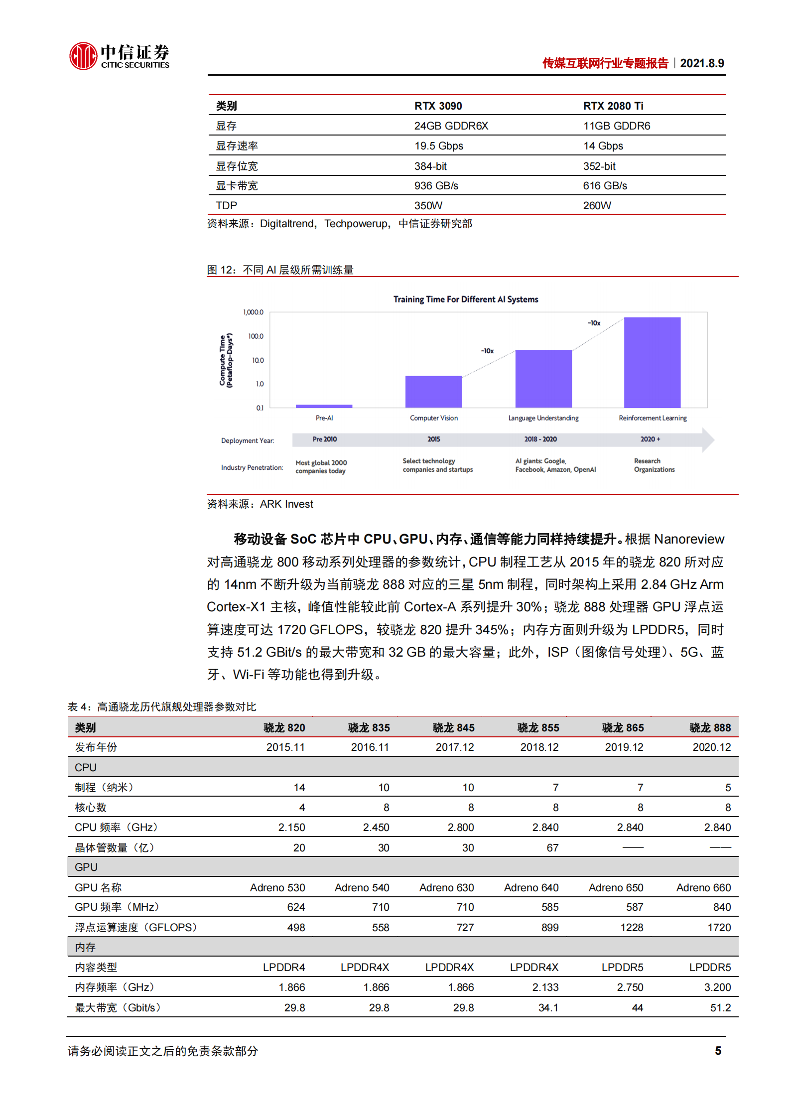 传媒互联网行业专题报告：前沿科技赋能文娱互联网行业-20210809-中信证券-39页 第10页